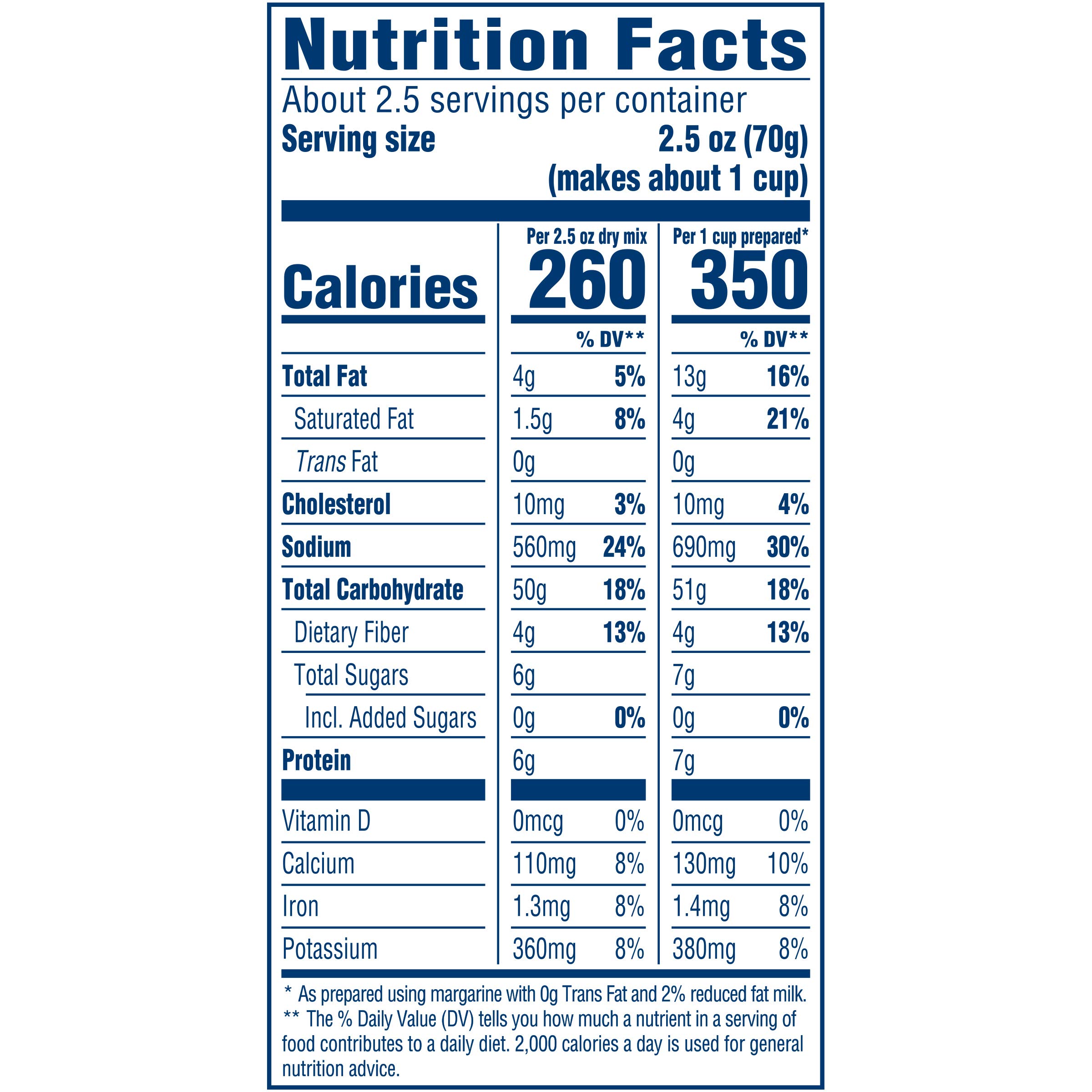 Gluten Free Original Macaroni & Cheese Dinner Box - Kraft Mac and Cheese (12 Pack, 6 oz Each) | Quick & Easy Meal for Kids, Family Dinners & Comfort Food Lovers