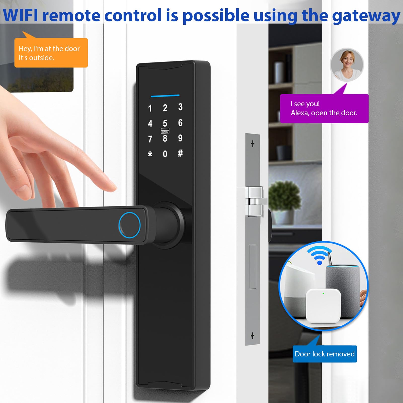 Tuya Smart Lock - Fingerprint & Keypad Electronic Deadbolt Door Lock with Handle, Tuya APP Compatible - Secure Your Home, Office & Vacation Rental