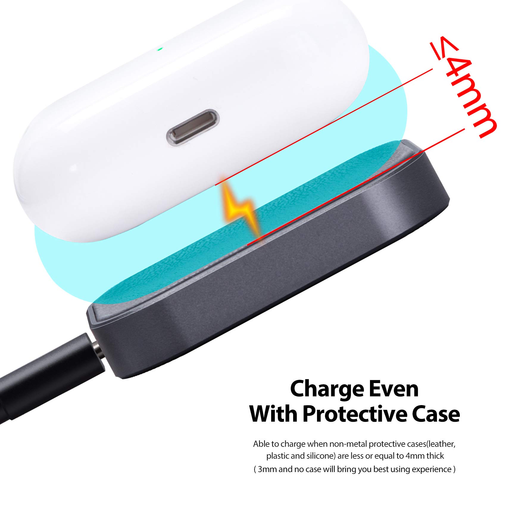 Wireless Charger for AirPods Pro 2nd Gen/4/3/2 with Active Noise Cancellation - Fast Charging Station for Apple AirPods (Grey) | Perfect for Home, Office & Travel Use