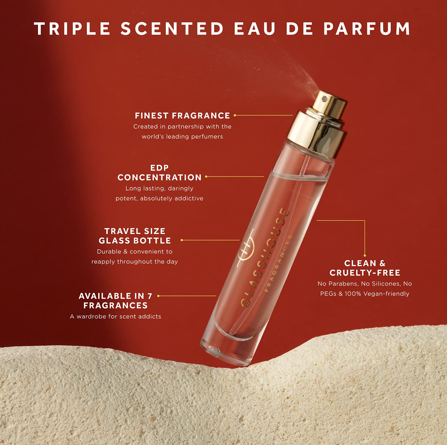 Glasshouse Fragrances Midnight In Milan Eau De Parfum - Long Lasting Saffron & Rose Scented Perfume for Women | Travel Size 0.64 Fl Oz (14mL) Spray | Perfect for Evening Events, Date Nights & Special Occasions