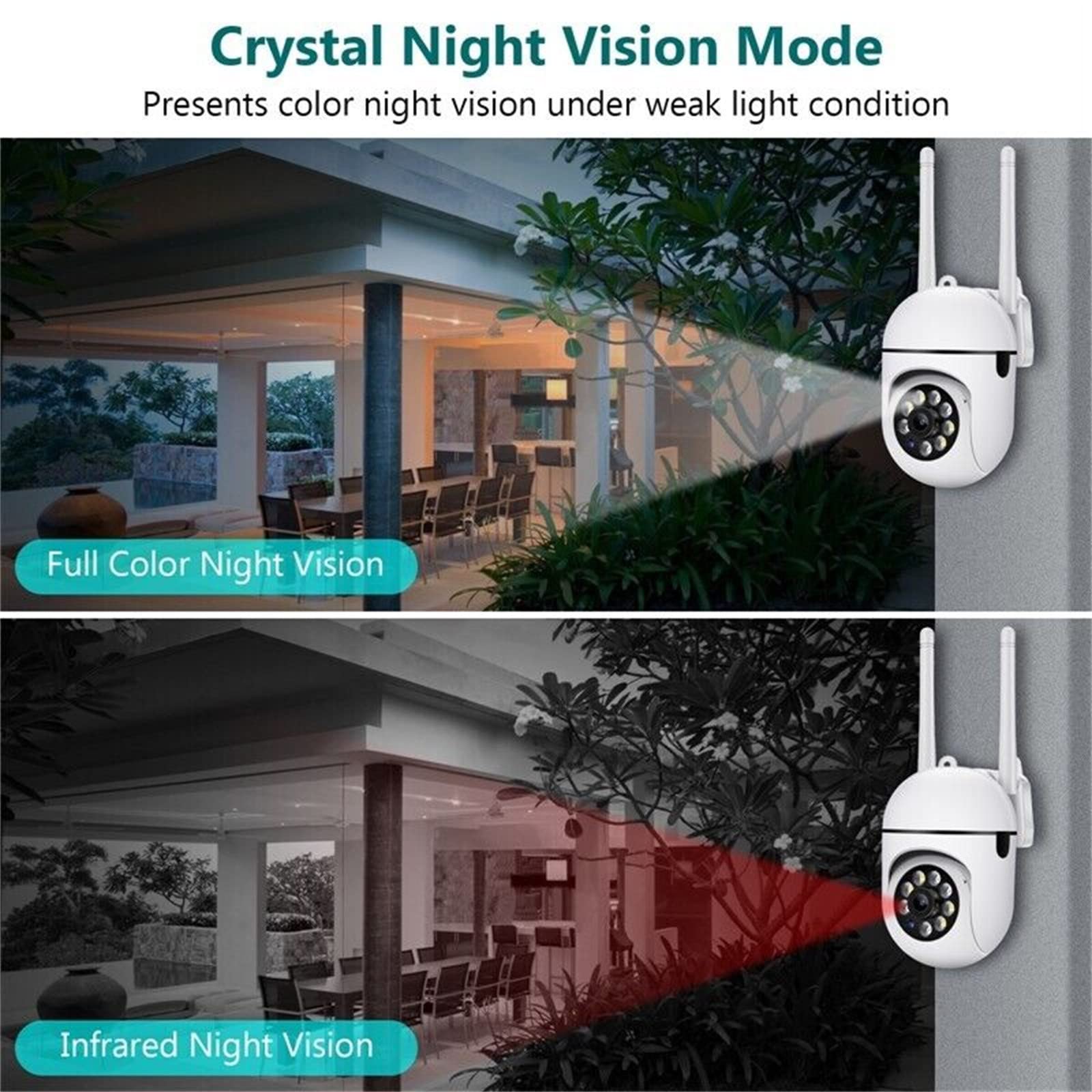 2.4GHz & 5GHz WiFi Security Camera - 1080P HD Dome Surveillance Camera with 360° View, Night Vision, Motion Detection & 2-Way Audio - Waterproof Outdoor/Indoor Home Security Camera (1 Pack) - Perfect for Baby Monitoring, Pet Watching & Property Protection (7x4x2.7 inches)