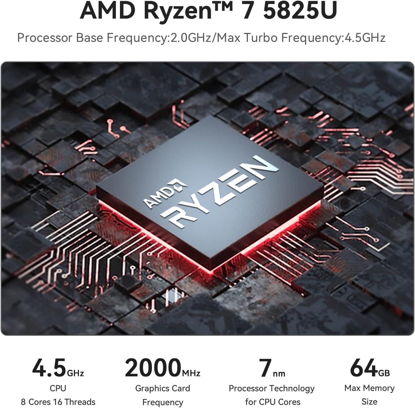 Beelink SER5 Pro Mini PC - AMD Ryzen 7 5825U 8-Core Processor, 16GB DDR4 RAM, 500GB NVMe SSD, 4K@60Hz Triple Display - Compact Gaming & Office Desktop Computer for Home Entertainment, Workstation & Light Gaming