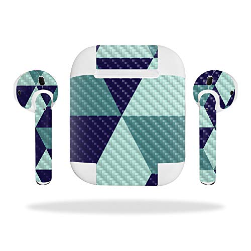 Geo Tile