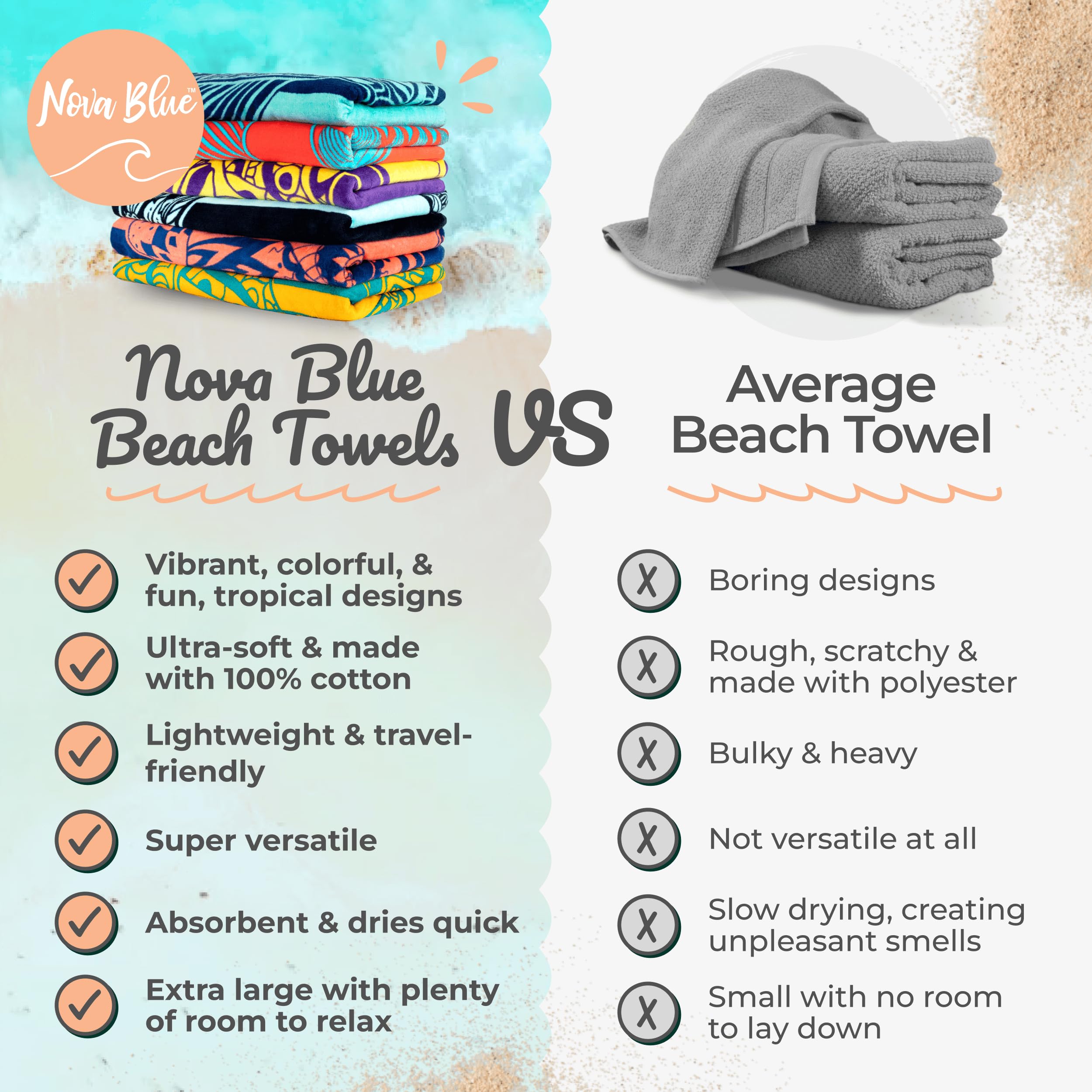Nova Blue Tropical Fish Beach Towel 34x63 - 100% Cotton Quick-Dry Bath & Pool Towel with Vibrant Colors - Perfect for Beach, Pool, Vacation & Outdoor Activities