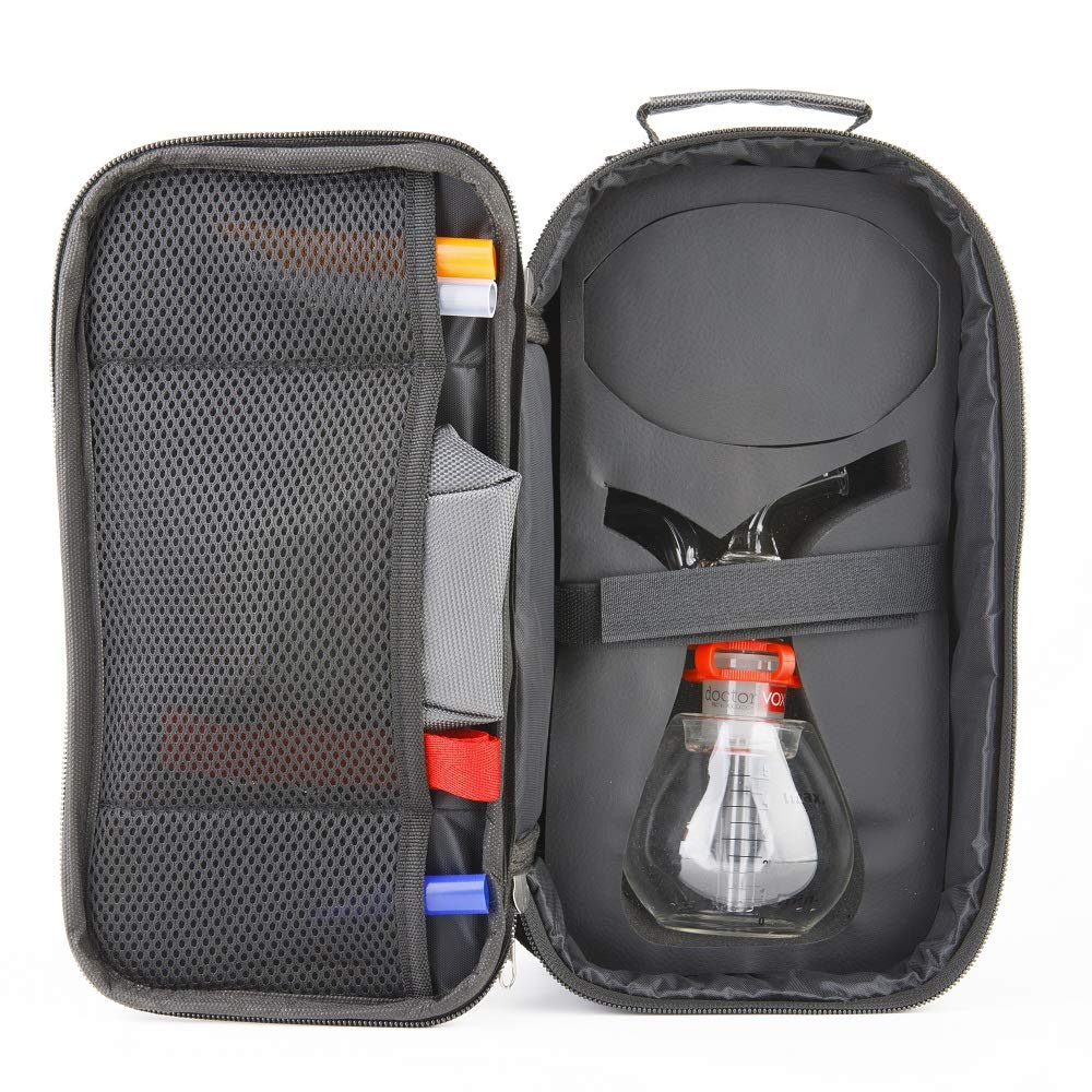 DoctorVOX Ultra Set - Professional Voice Amplifier & Headset for Teachers, Presenters, Tour Guides | Portable PA System for Outdoor Events, Classrooms, Public Speaking