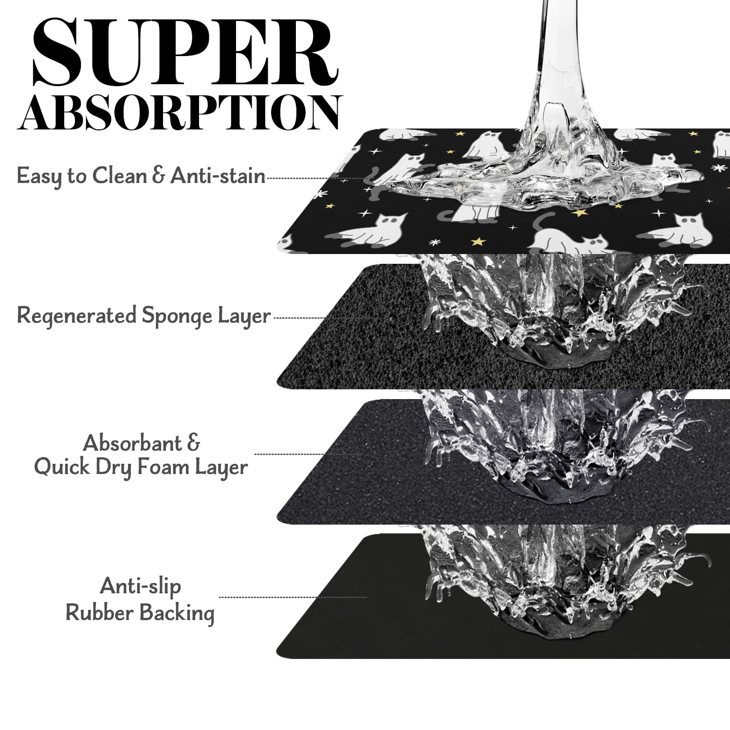 **Non-Slip Absorbent Dog Food Mat for Halloween - Quick Dry Pet Bowl Mat for Food & Water, Cat Feeding Mat - Perfect for Messy Eaters & Spill Protection**