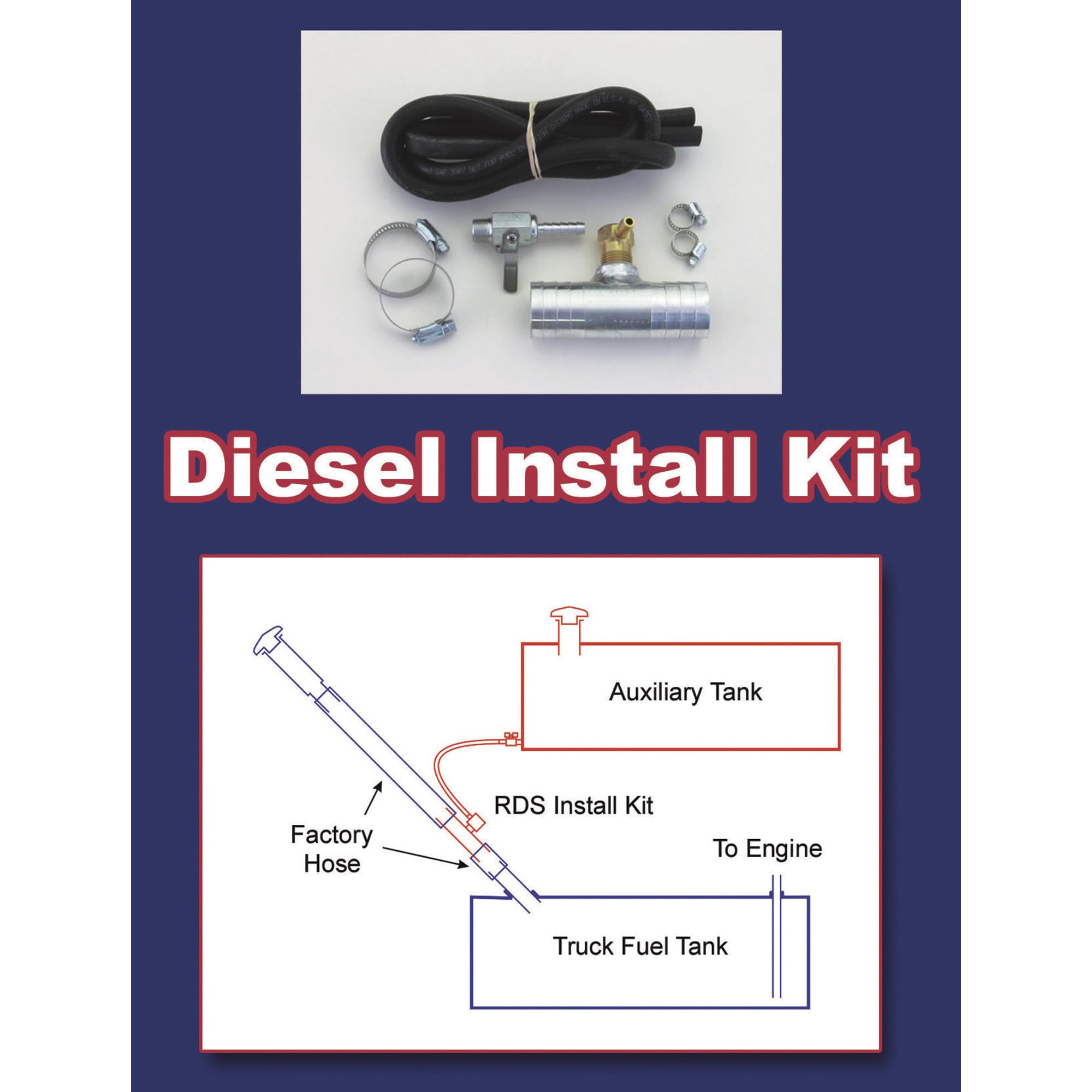RDS MFG INC Diesel Installation Kit - Complete Engine Fuel System Upgrade Kit for Trucks & Heavy Equipment | Perfect for Fleet Maintenance & Off-Road Vehicle Repairs