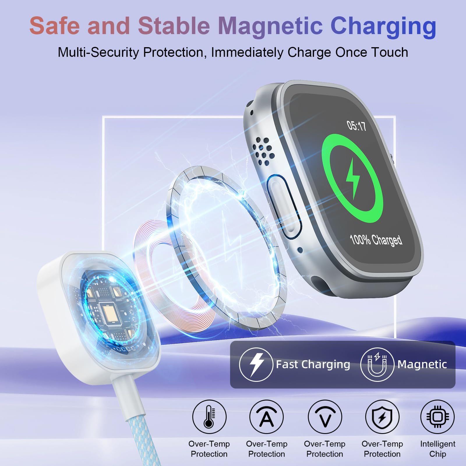 3-in-2 Magnetic Fast Charging Cable for Apple Watch & iPhone - Wireless Multi Charger for iPhone, Android, iWatch Ultra, iPad & AirPods (6FT/1.8M) - Perfect Travel Essential for All Devices