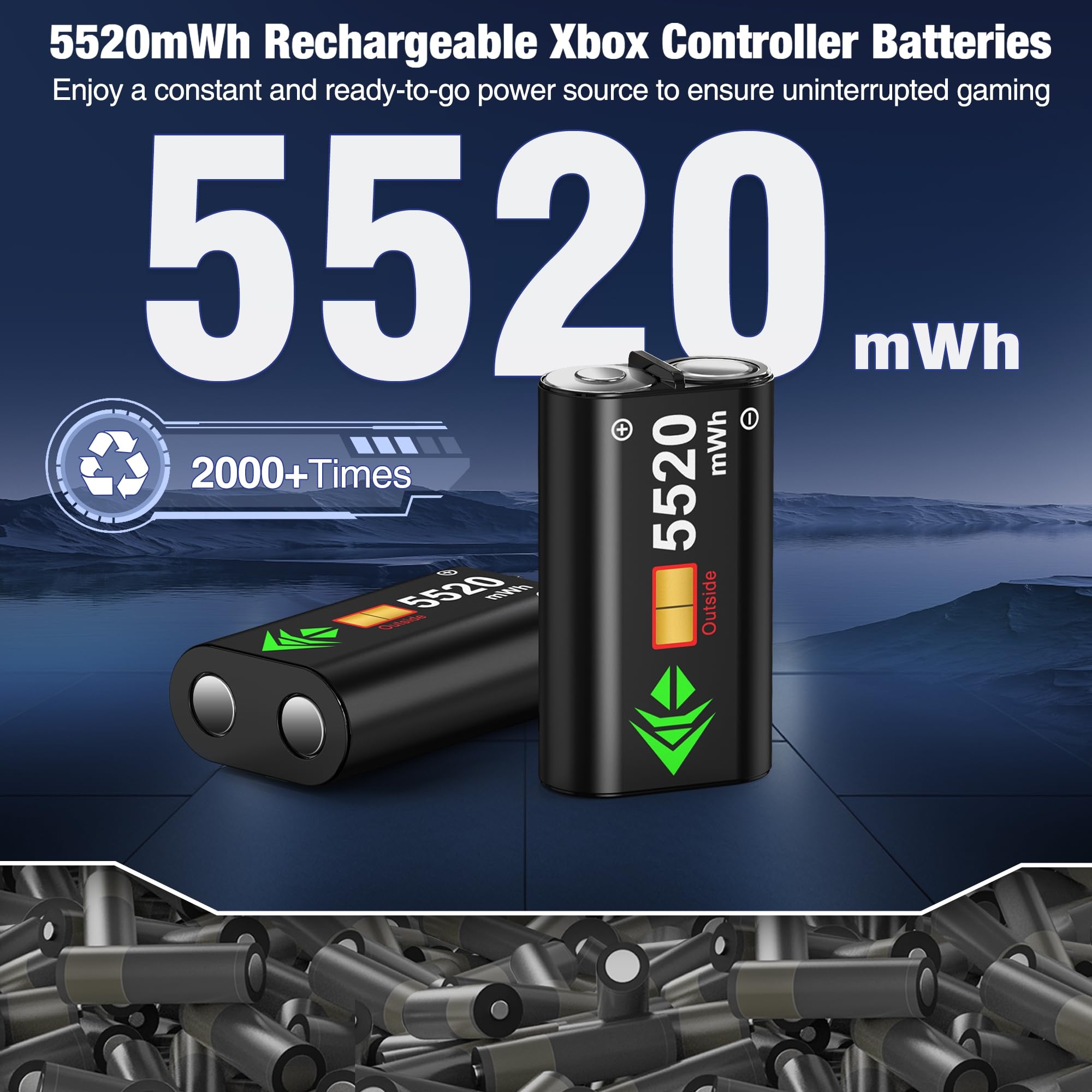 Xbox Controller Charger Station with 2x5520mWh Rechargeable Batteries & 4 Protective Covers - Fast Dual Charging Dock for Xbox One/Xbox Series X|S - Red - Perfect for Gaming Marathons & Multiplayer Sessions