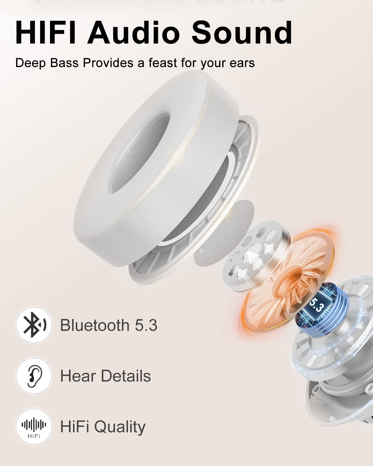 Wireless Bluetooth Over-Ear Headphones with Microphone - 40H Playtime, HiFi Stereo Sound, Foldable & Lightweight for Travel, Work, Gaming & Commuting (White)