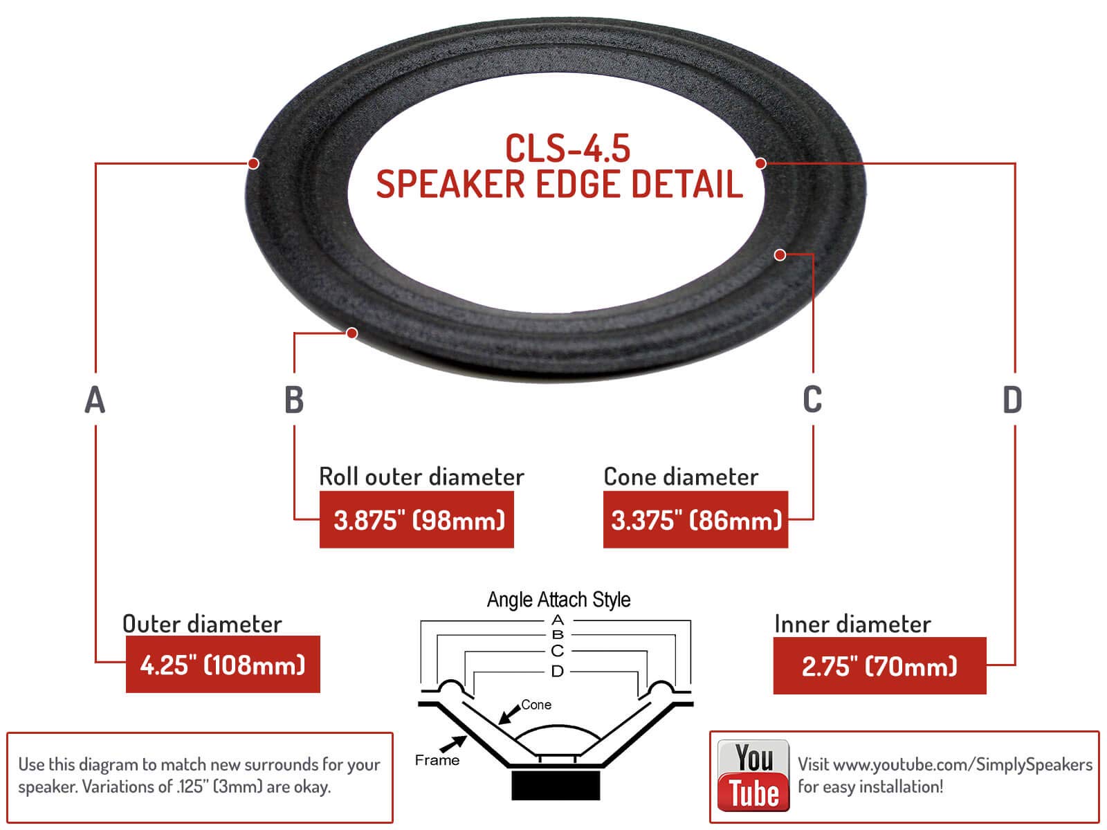 Bose 901 & 802 Speaker Repair Kit CLSK-4.5B (20-Pack) - Durable Lifetime Cloth Replacement for Home Theater & Studio Audio Systems