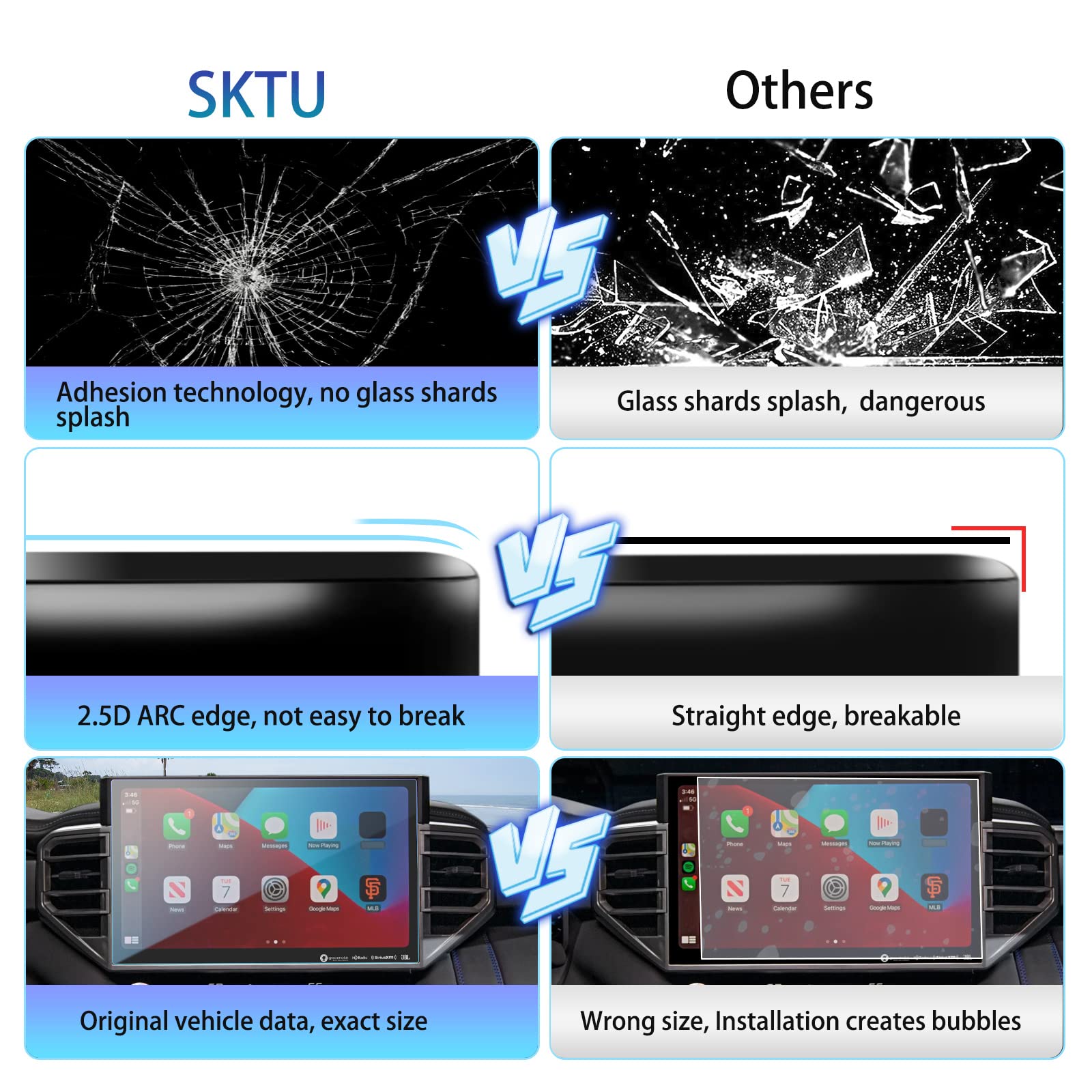 SKTU Tempered Glass Screen Protector for 2022-2025 Toyota Tundra & 2023-2025 Toyota Sequoia - 14 Inch HD Clear Navigation Display Protection - Anti-Scratch, Anti-Fingerprint, Bubble-Free Installation (Perfect for Off-Road Adventures & Daily Commutes)