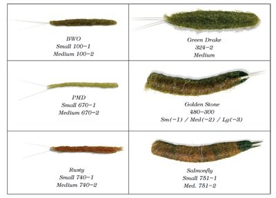 BWO