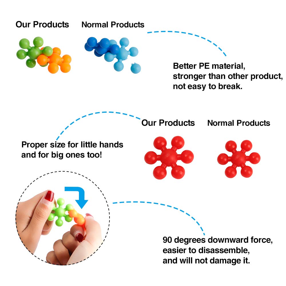330 PCS STEM Building Blocks Set - Educational Interlocking Plastic Discs for Preschool Kids, Toddlers, Boys & Girls - Creative Learning & Construction Toys for Classroom, Home Play & Birthday Gifts by Winlip