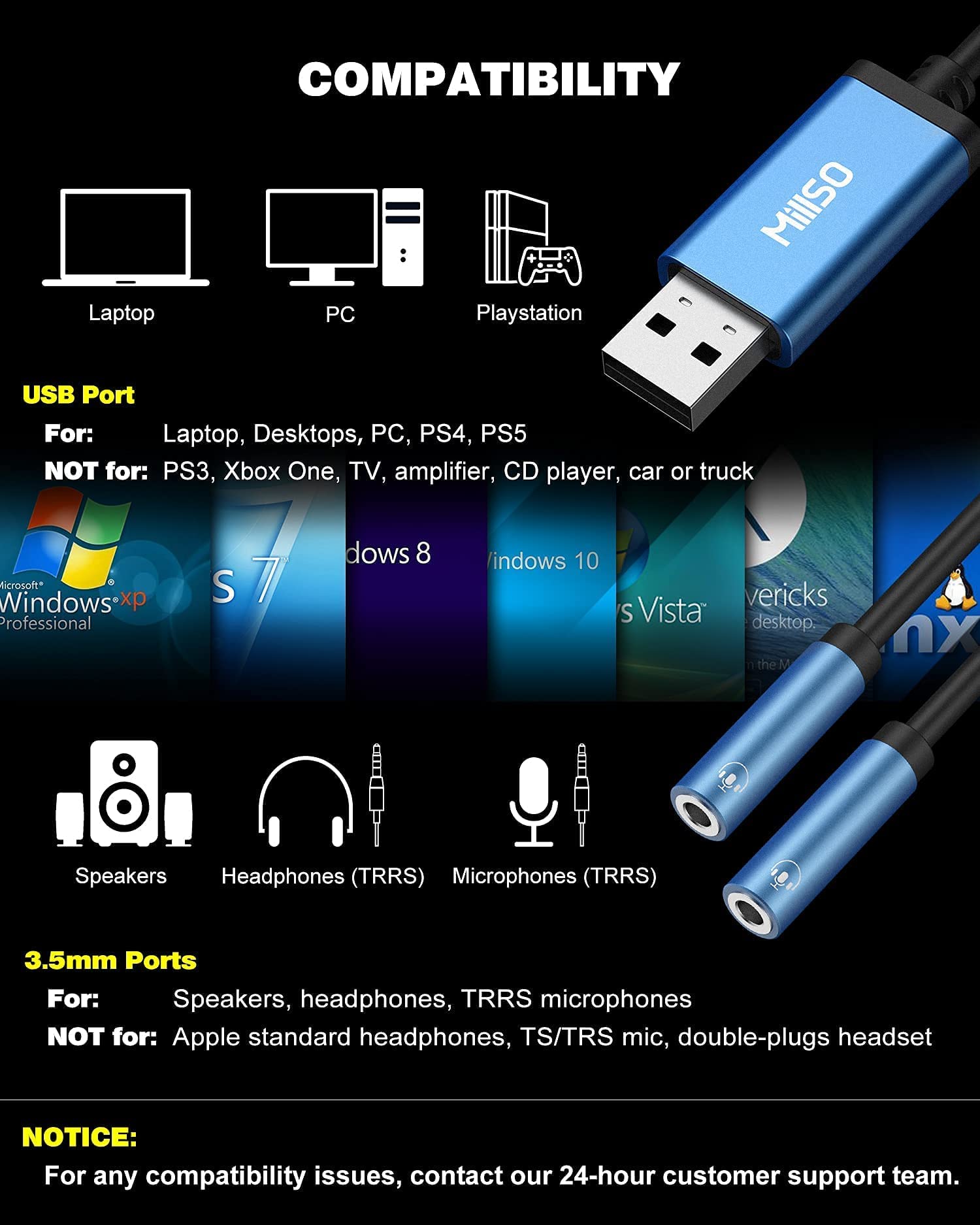 MillSO 3.5mm Headset Splitter Adapter - USB to Dual TRRS Audio Jack for 2 Headphones or Microphones, External Stereo Sound Card (Sapphire Blue) - Perfect for Gaming, Online Meetings & Music Sharing