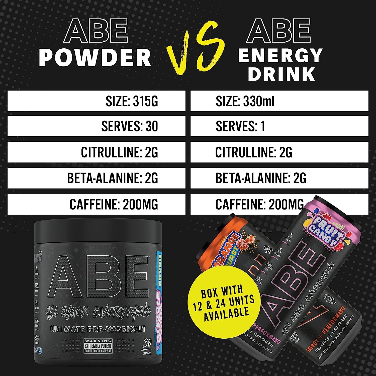 Applied Nutrition ABE Pre Workout Energy Drink - 12 Pack (330ml Cans) | Boost Performance for Gym, Running & Fitness Training