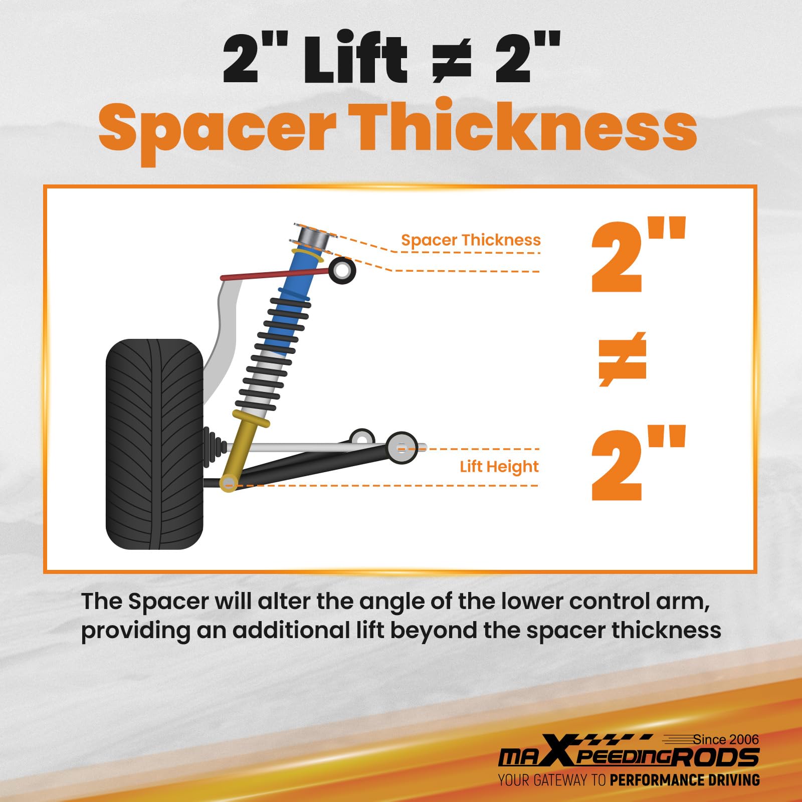 maXpeedingrods 2 Inch Lift Kit for Geo Tracker/Chevy Tracker/Suzuki Sidekick 1989-1998 - Heavy Duty Suspension Leveling Kit for Off-Roading & Adventure Driving