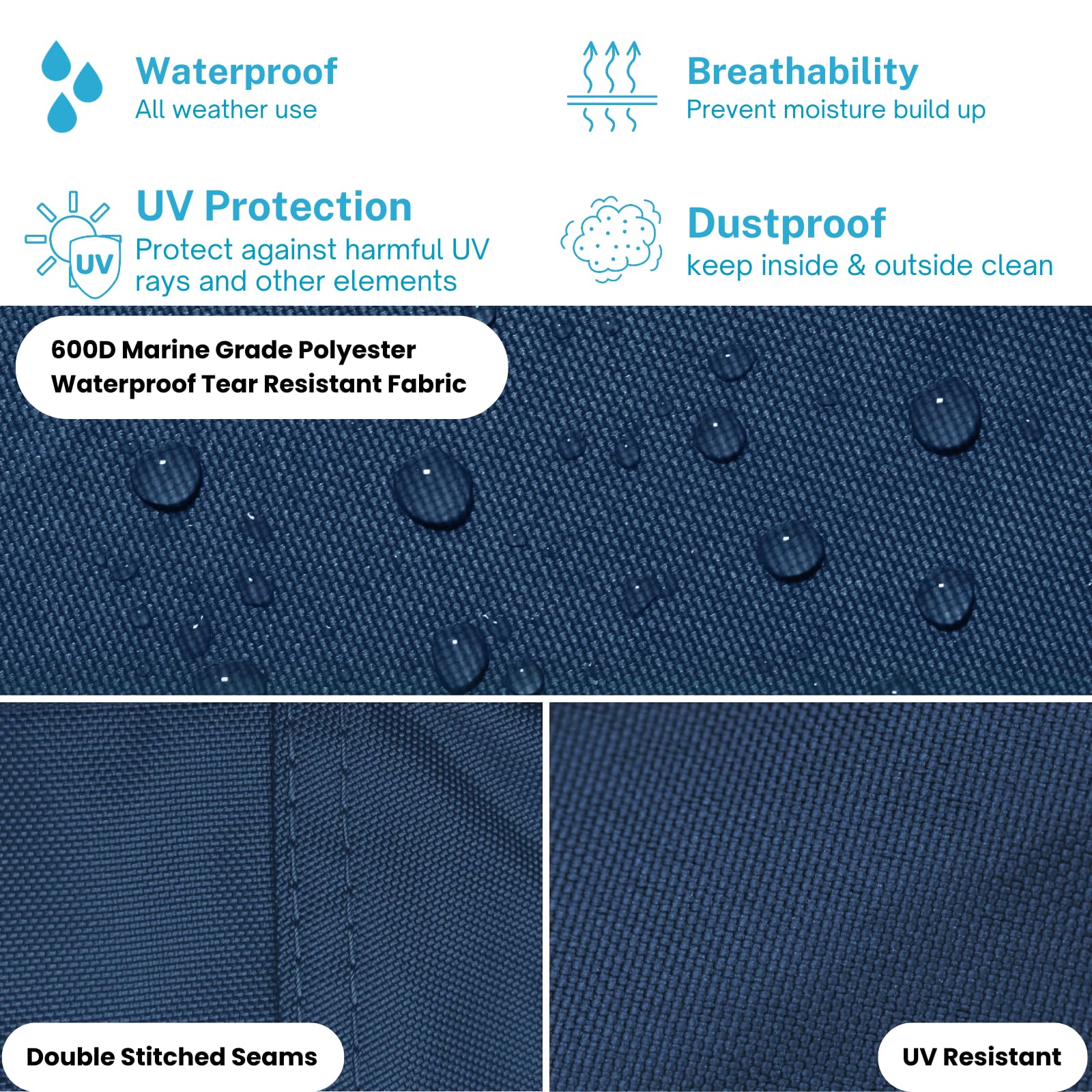 Elite Shield Heavy Duty 600D Polyester Waterproof Pontoon Boat Cover - Marine Grade Trailerable Deck Cover for 17ft-20ft Boats (102