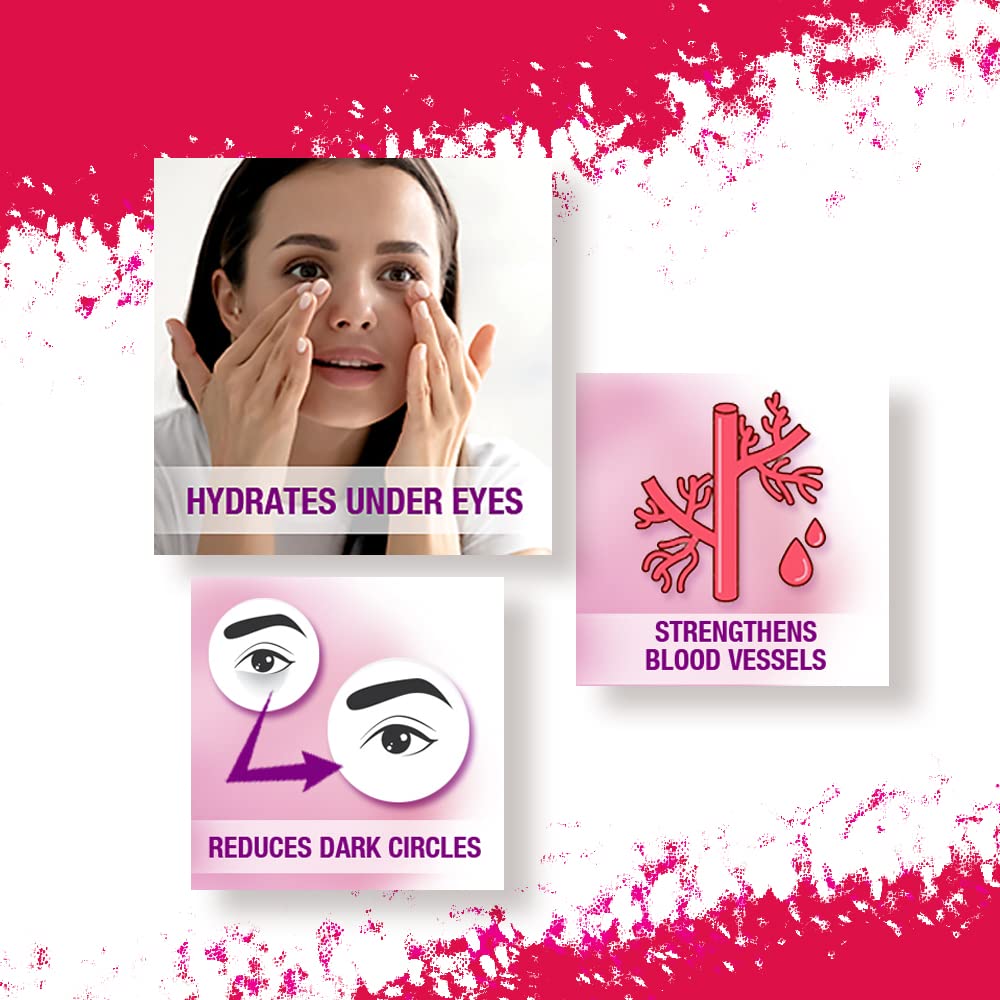 **Sunny Under Eye Cream (50g) & Anti-Aging Lotion (80ml) – Dark Circle & Puffiness Reducer, Wrinkle Minimizer, Hydrating Skincare Set for Men & Women – Perfect for Night Routine & Travel**