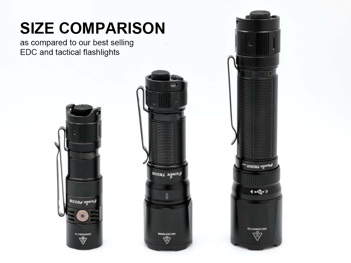 Fenix TK05R Rechargeable Tactical Flashlight - 1200 Lumens, Compact EDC Light for Outdoor, Camping, Hiking & Emergency Use