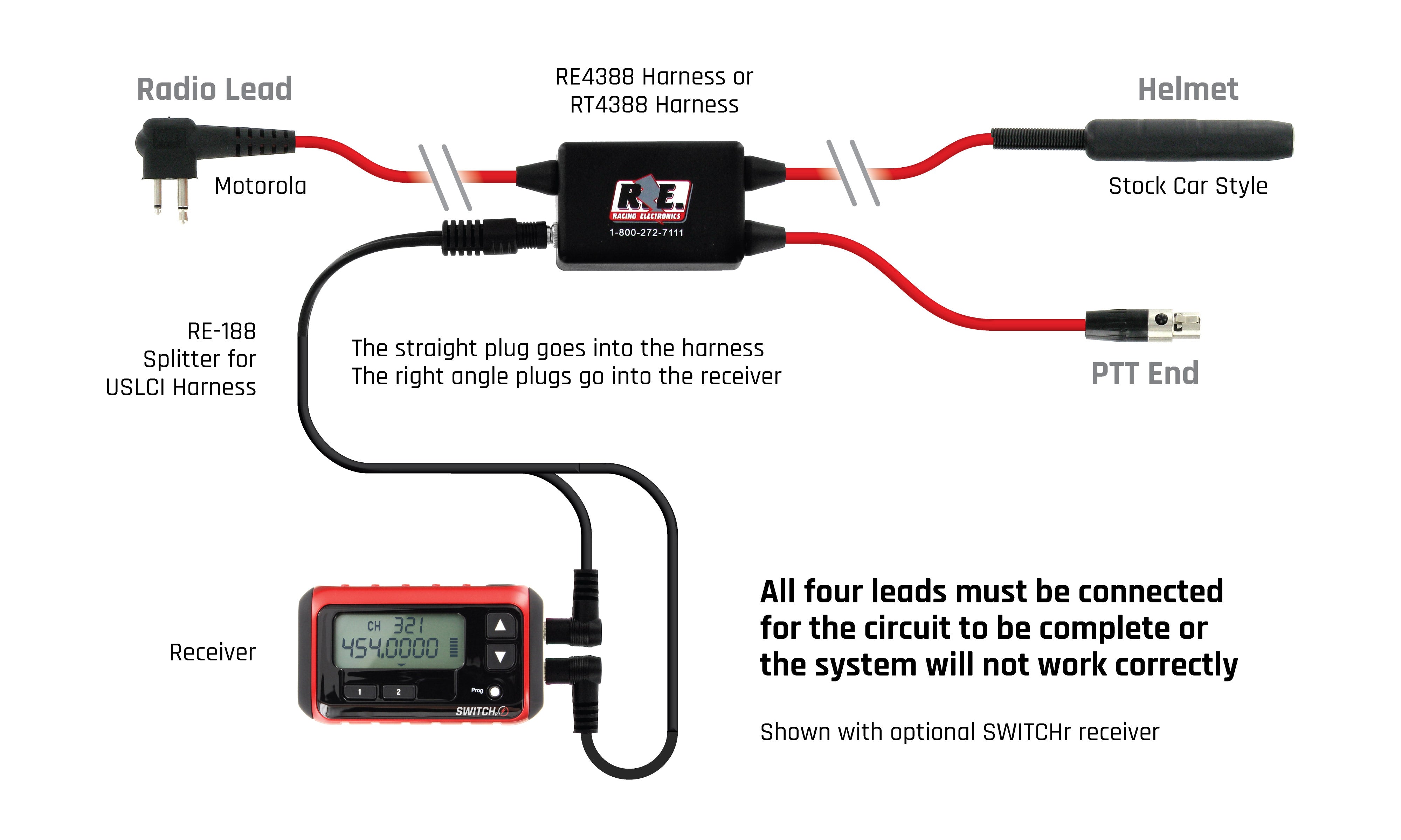 3 Conductor Car Harness with 2 Pin Motorola USLCI Connector - Perfect for Racetrack, Vehicle Wiring & DIY Automotive Projects