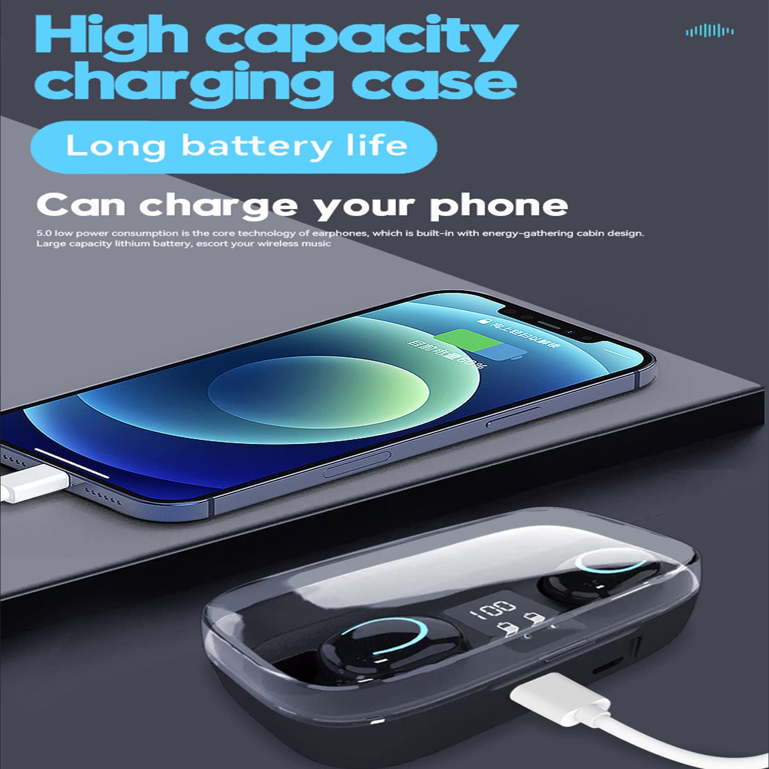 Wireless Earbuds Bluetooth 5.2 with Mic, Smart Noise Cancelling, LED Display & Fast Charging Case - Touch Control In-Ear Headphones for Sports, Work, Gym & Travel