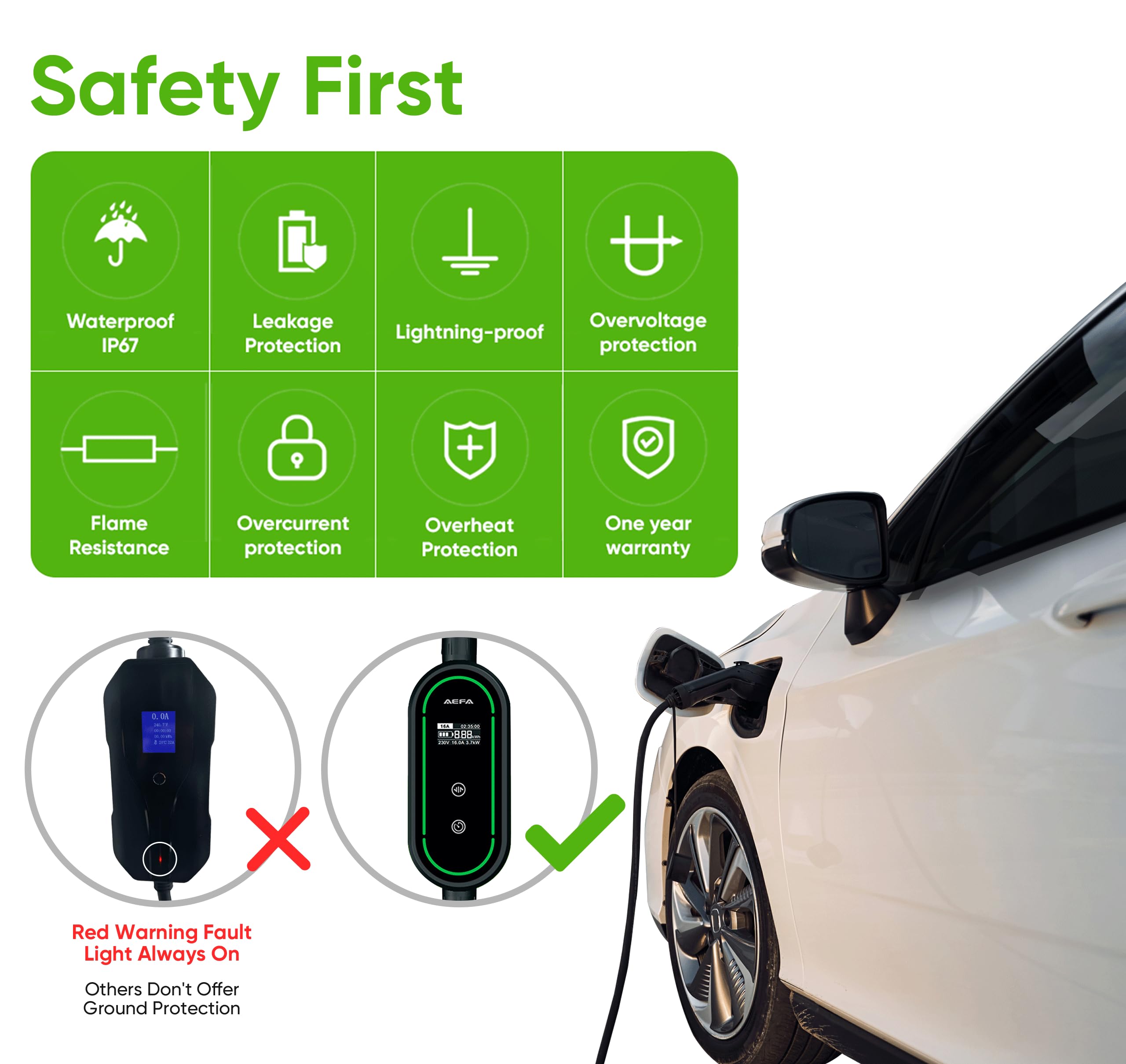AEFA - NEMA 14-30 24 AMP 32 FT Adjustable Level 2 EV Charger - Portable J1772 Electric Vehicle Charger with LED Display - Perfect for Home, Office & Travel Charging