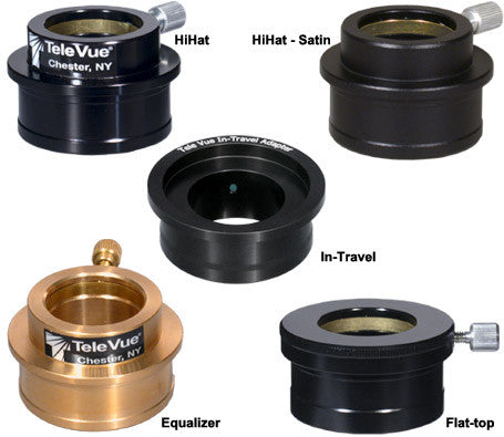 1.25 inch to 2 Inch Adapter Converter - Heavy Duty Metal Fitting for Telescope, Camera Lens & Microscope Accessories - Perfect for Astronomy, Photography & Scientific Equipment Connections
