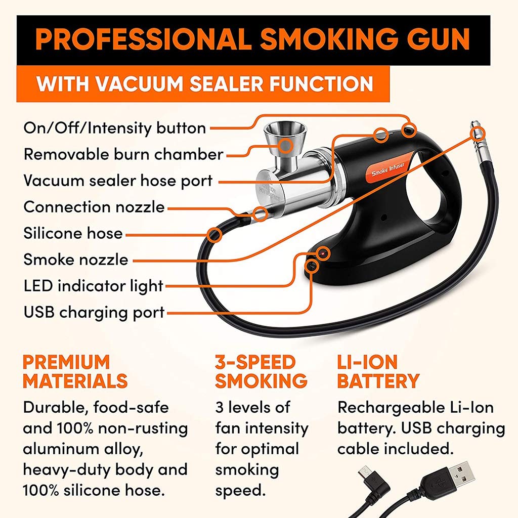 USB Electric Cold Smoking Gun - Portable Handheld Smoke Infuser for Cocktails, Whiskey, BBQ, Meat & Pizza | Indoor/Outdoor Cooking & Food Flavoring Tool | Perfect for Home Bars, Camping & Gourmet Dining
