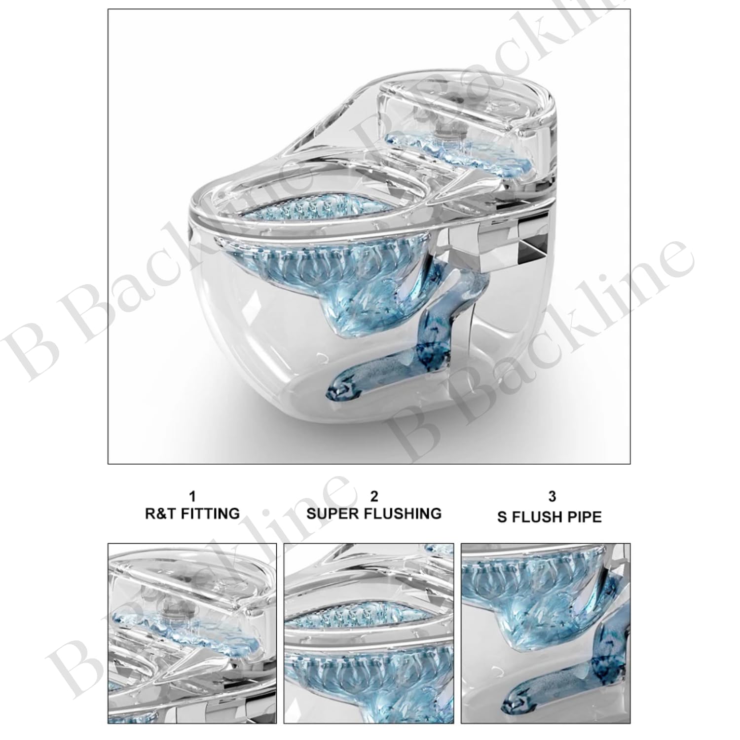 Premium B Backline Ceramic One-Piece Siphonic Western Toilet with Soft Close Seat - 9