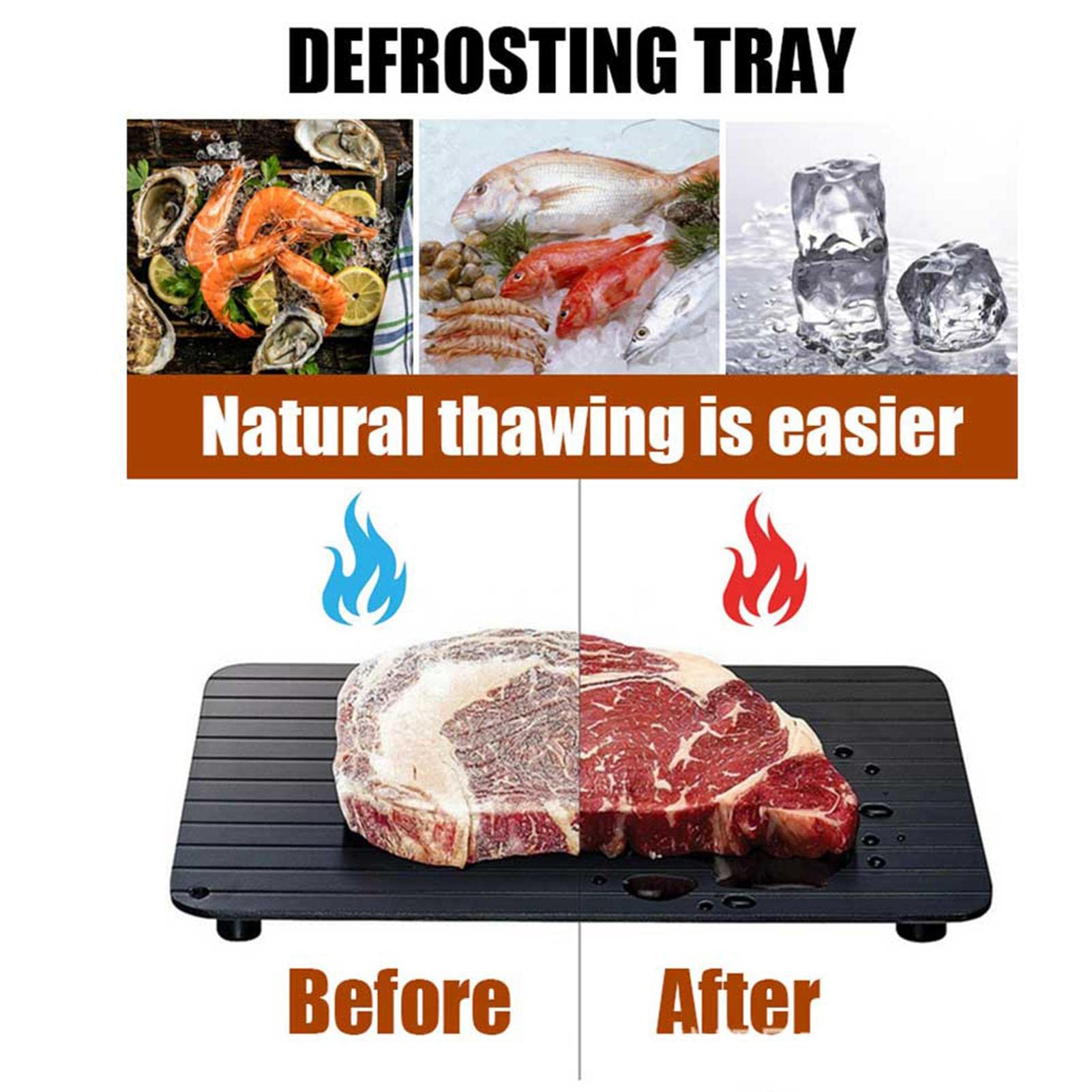 Fast Thawing Tray for Meat & Frozen Foods | Quick Defrosting with Drip Tray | Saves Time & Prevents Mess | Perfect for Kitchen, Camping & Meal Prep