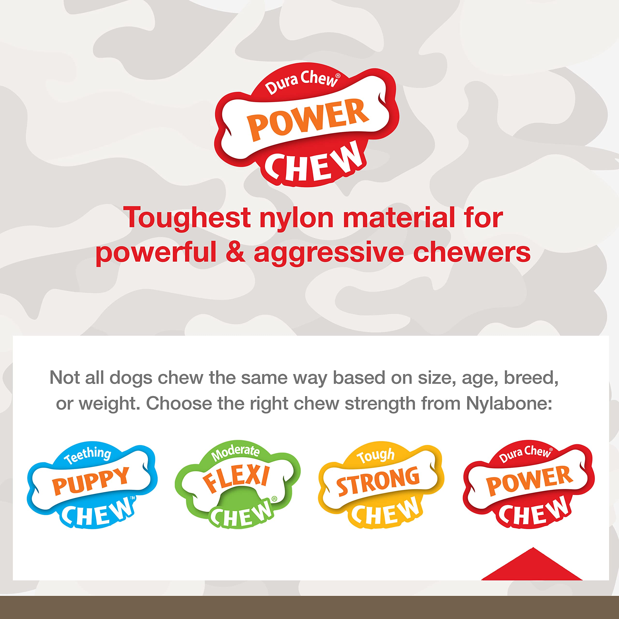 Nylabone Power Chew Camo Dog Toy - Durable Chew Toys for Aggressive Chewers & Large Breed Dogs (50+ lbs) - Indestructible Chicken Flavor Dog Bone for Extra Large Dogs - Perfect for Playtime, Training & Dental Health