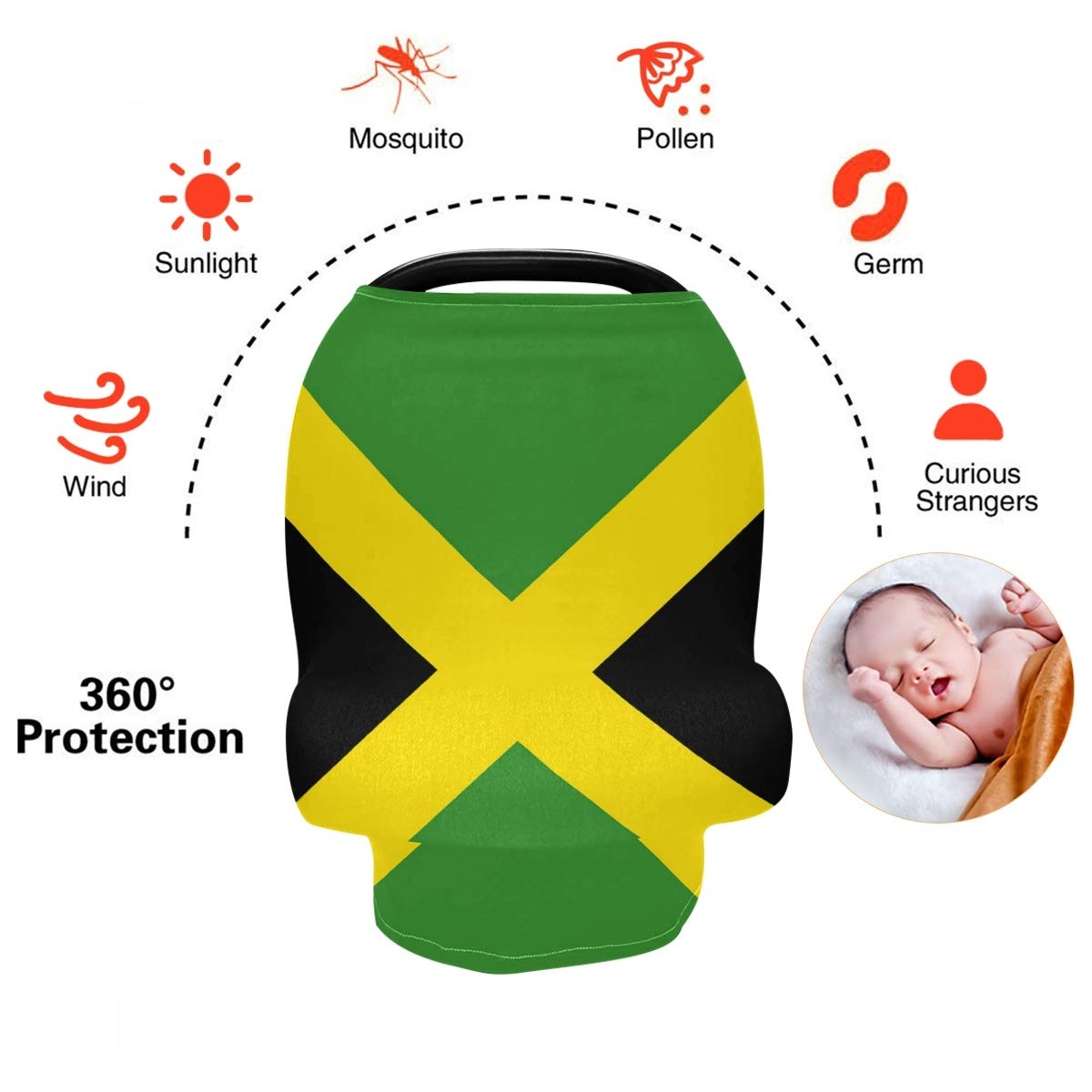 Jamaica Flag Nursing Cover - Breastfeeding Scarf & Baby Car Seat Canopy - Universal Infant Stroller Cover for Girls and Boys - Perfect for Travel, Shopping, and Outdoor Nursing