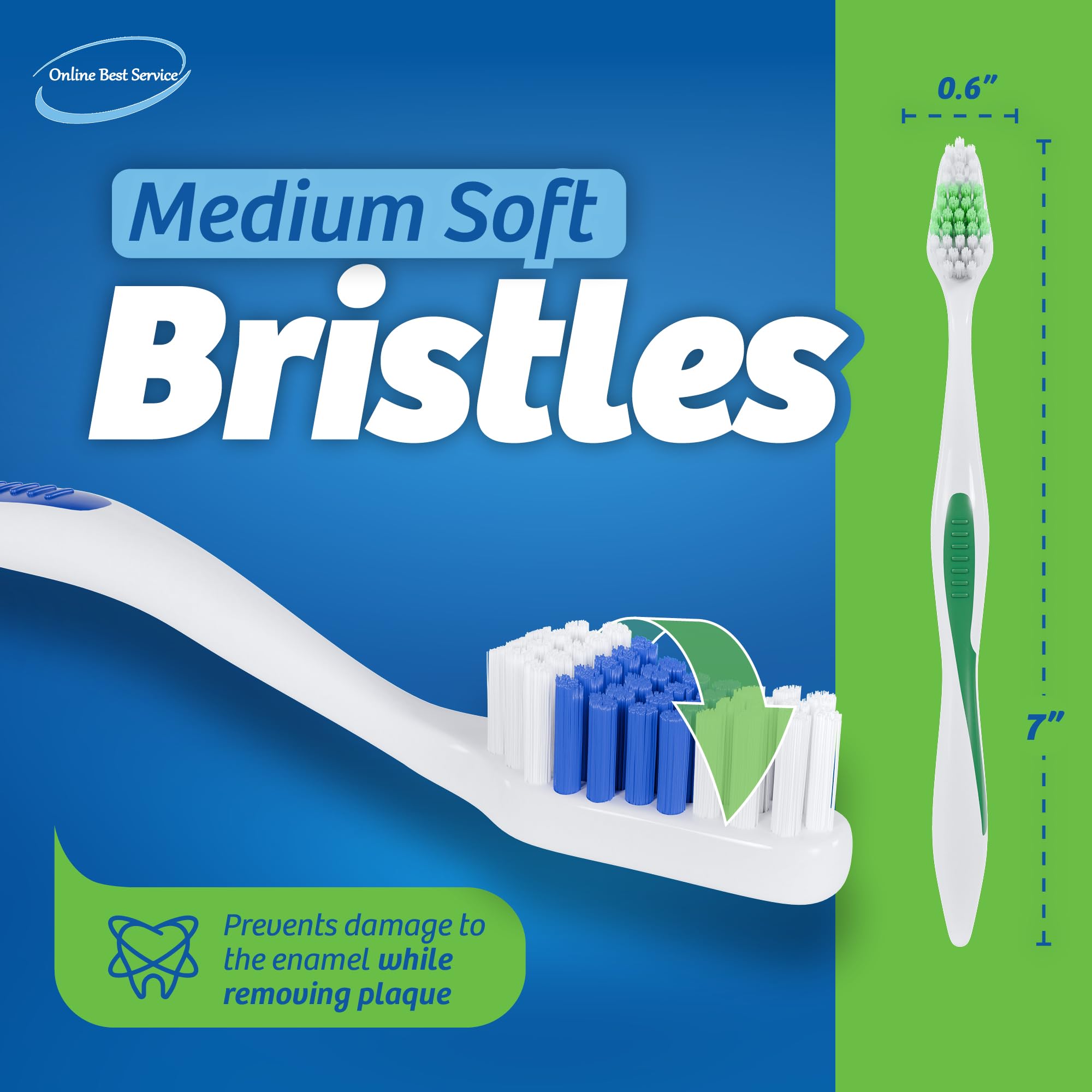 1000 Pack Individually Wrapped Soft Bristle Toothbrushes - Standard Medium Softness for Home, Travel & Dental Offices (Bulk Toothbrushes for Family, Hotels & Healthcare Facilities)