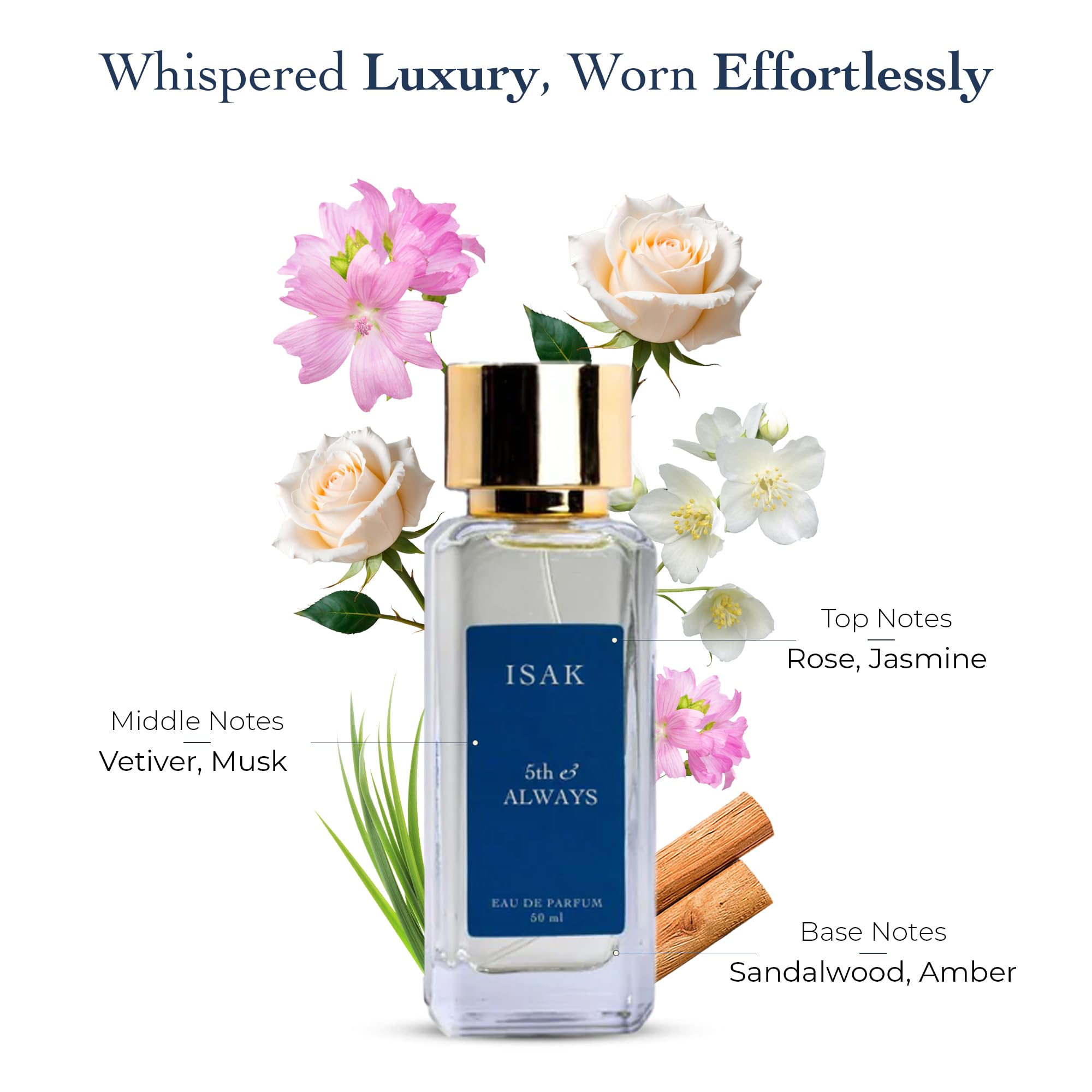 ISAK Fragrances 5th & Always - Long Lasting Unisex Eau De Parfum (50ml) | Premium Perfume for Men & Women | Perfect Gift for Birthday, Anniversary & Special Occasions | Day & Night Wear | Fresh Floral Scent