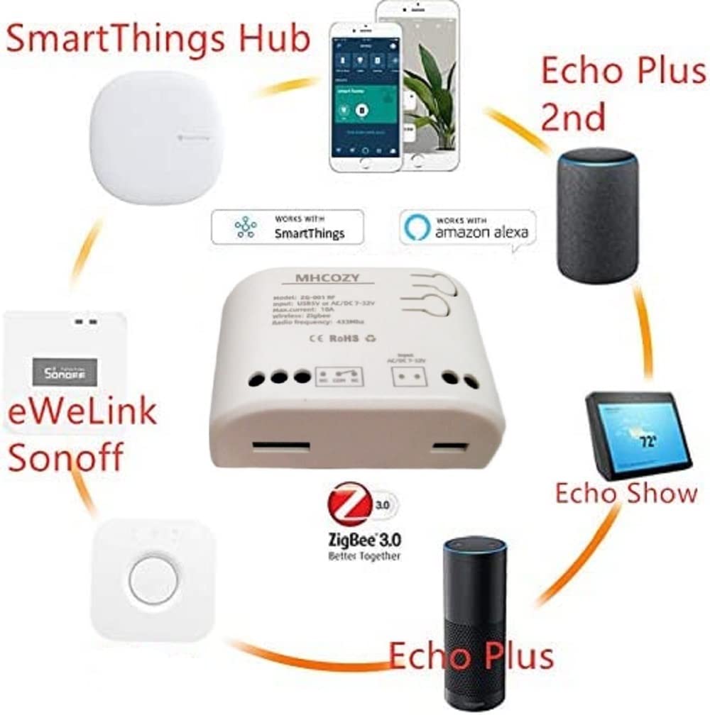 Smart Home Dry Contact Zigbee Relay Switch - 1CH 220V Remote Control Switch for Lights & Garage Doors, Works with Alexa & Google Home (Zigbee Hub Required) | Perfect for Home Automation & Smart Lighting Control