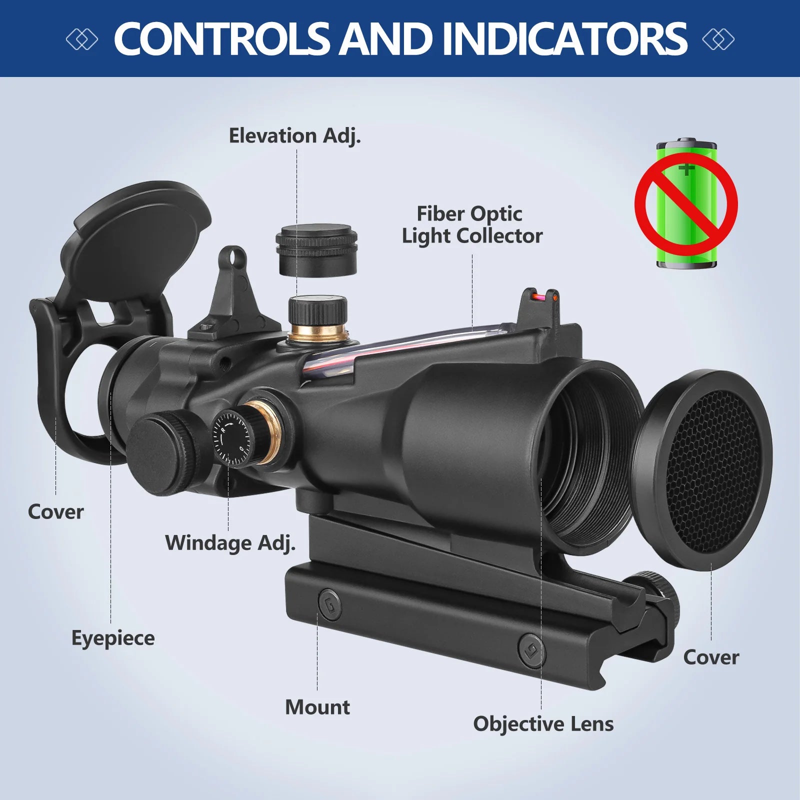 4x32 ACOG Tactical Rifle Scope with Real Red Fiber Optic & RMR Mount - Compatible with .223 & .308 Caliber Rifles - Perfect for Hunting, Tactical Shooting & Long-Range Precision