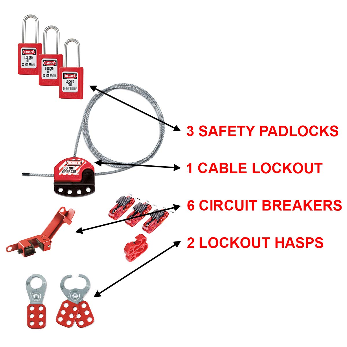Master Lock 12-Piece Lockout Toolbox Kit for Electrical Safety - Perfect for Industrial Maintenance & Workplace Safety