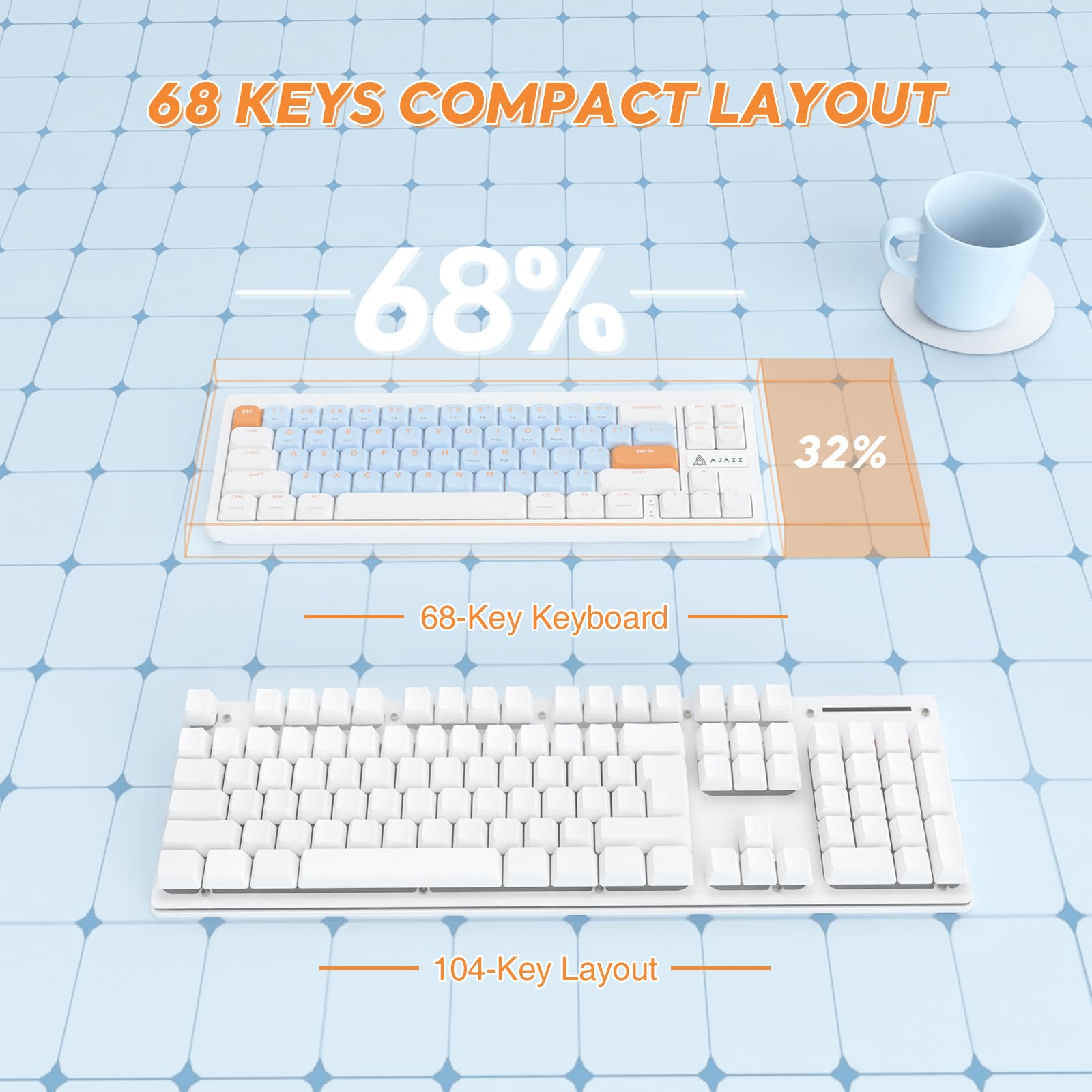 AJAZZ AKL680 68% Compact Wireless Mechanical Keyboard - Ultra-Thin RGB Gaming Keyboard with Dual Mode Bluetooth 5.0 & 2.4G, Anti-Ghosting for PC, Mac, Laptop - Perfect for Office Work, Gaming & Programming