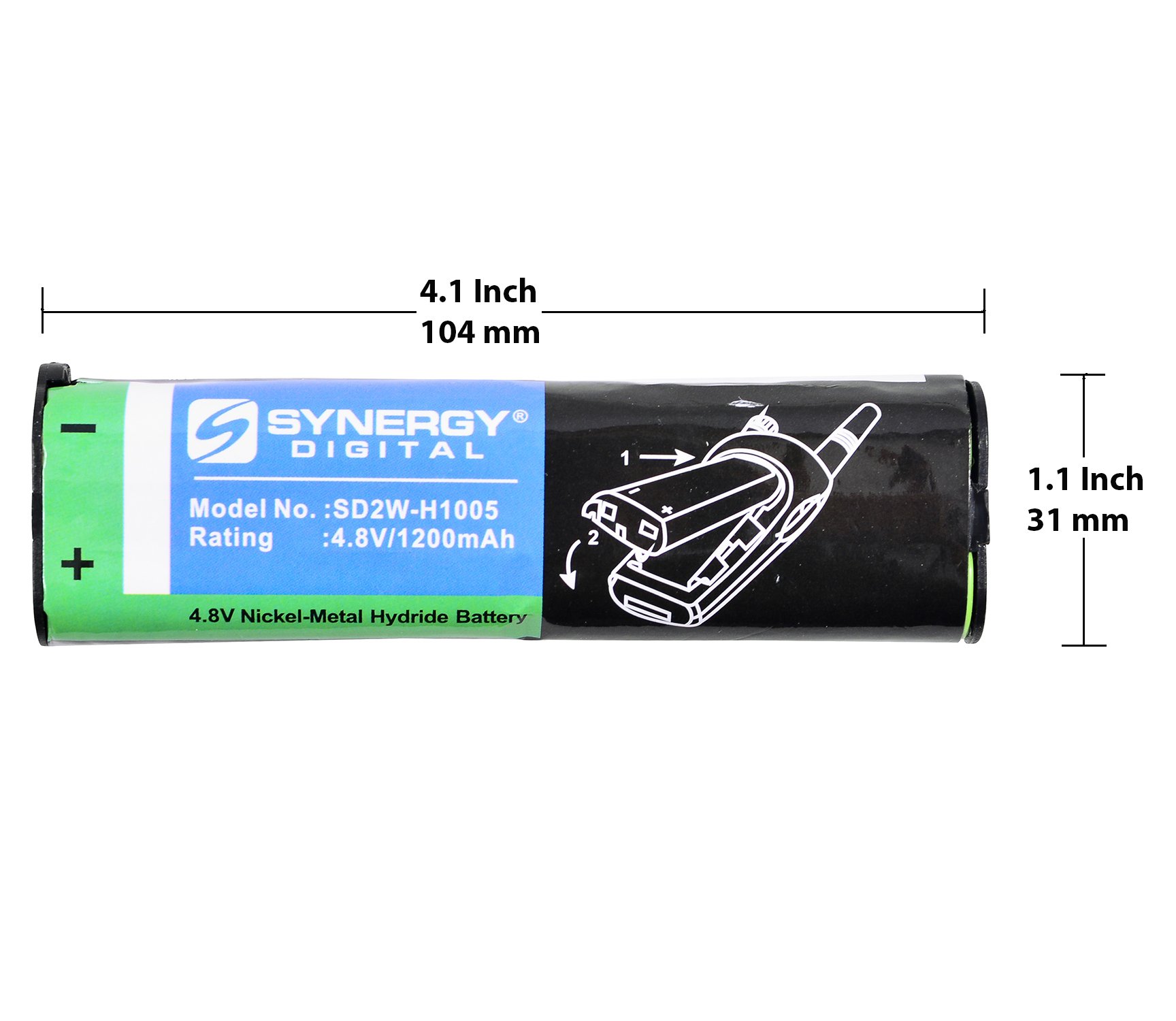 Synergy Digital 2-Way Radio Batteries - 5 Pack Ni-MH 4.8V 1200mAh Replacement Batteries for Motorola NNTN4190 Walkie Talkie - Perfect for Construction, Security, and Outdoor Adventures