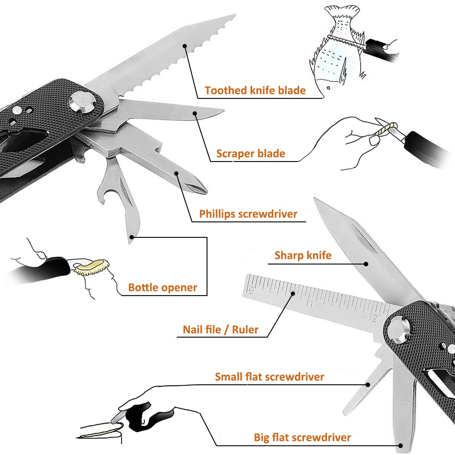 Poeland 10-Piece Stainless Steel Multitool Pliers Set with 11 Screwdriver Bits - Perfect for Home Repairs, DIY Projects & Emergency Tool Kits | Black