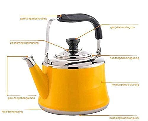 Premium 7L Stainless Steel Whistling Tea Kettle - Fast Boiling 304 Stainless Steel Stovetop Kettle for Induction & Gas Stoves (Green) - Perfect for Home, Office & Tea Lovers