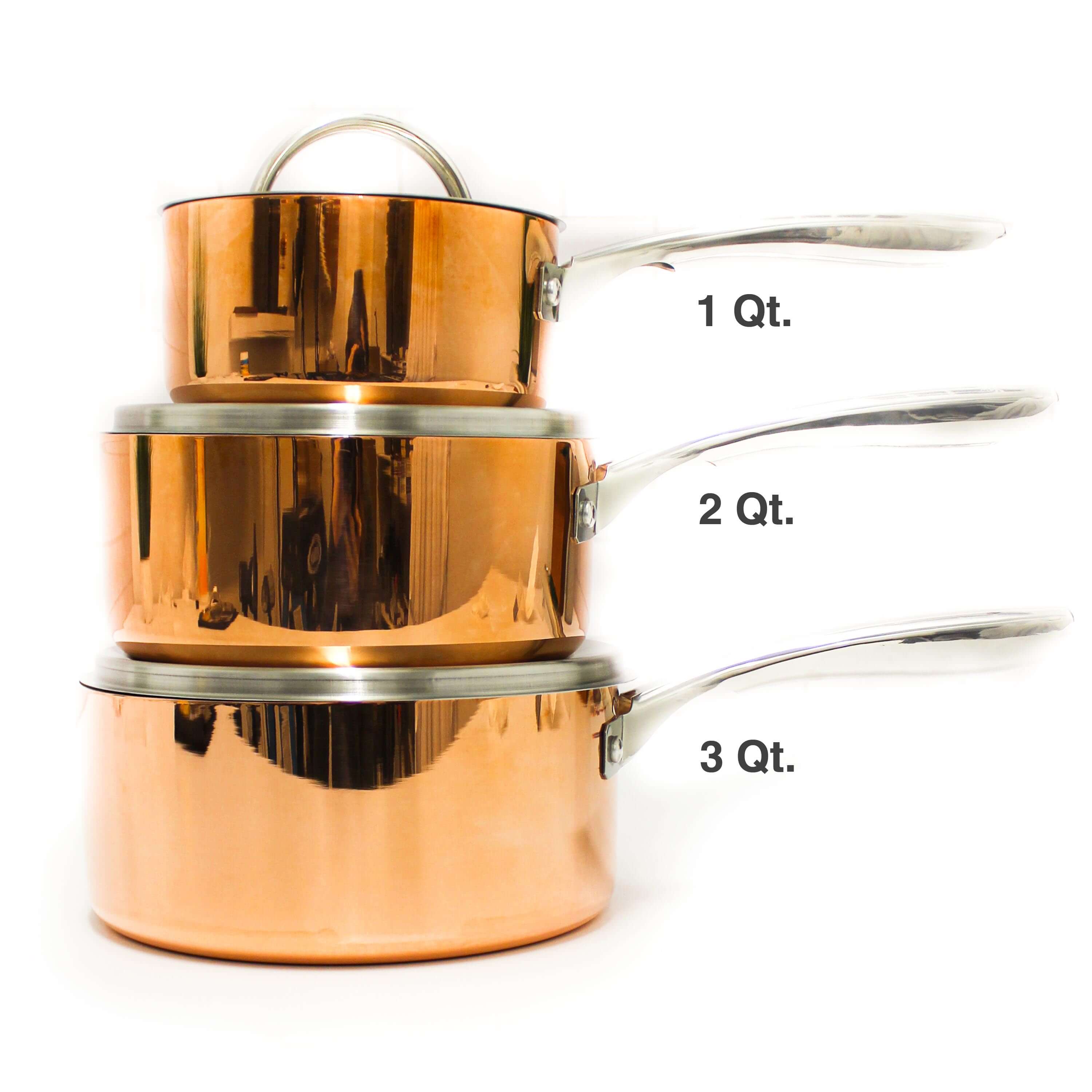 BergHOFF Vintage Tri-Ply Copper 2-Quart Saucepan with Lid - Polished Stainless Steel Cookware for Soups, Stews & Sauces - Perfect for Gas, Electric & Induction Stovetops