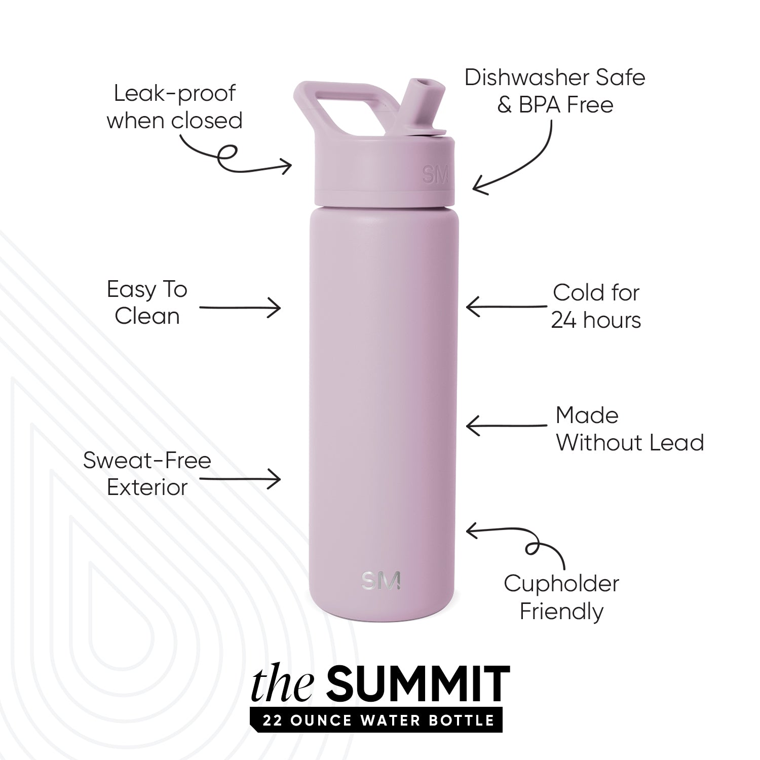Summit Insulated Water Bottle with Straw Lid - Leakproof Stainless Steel Thermos for Hiking, Gym & Outdoor Activities