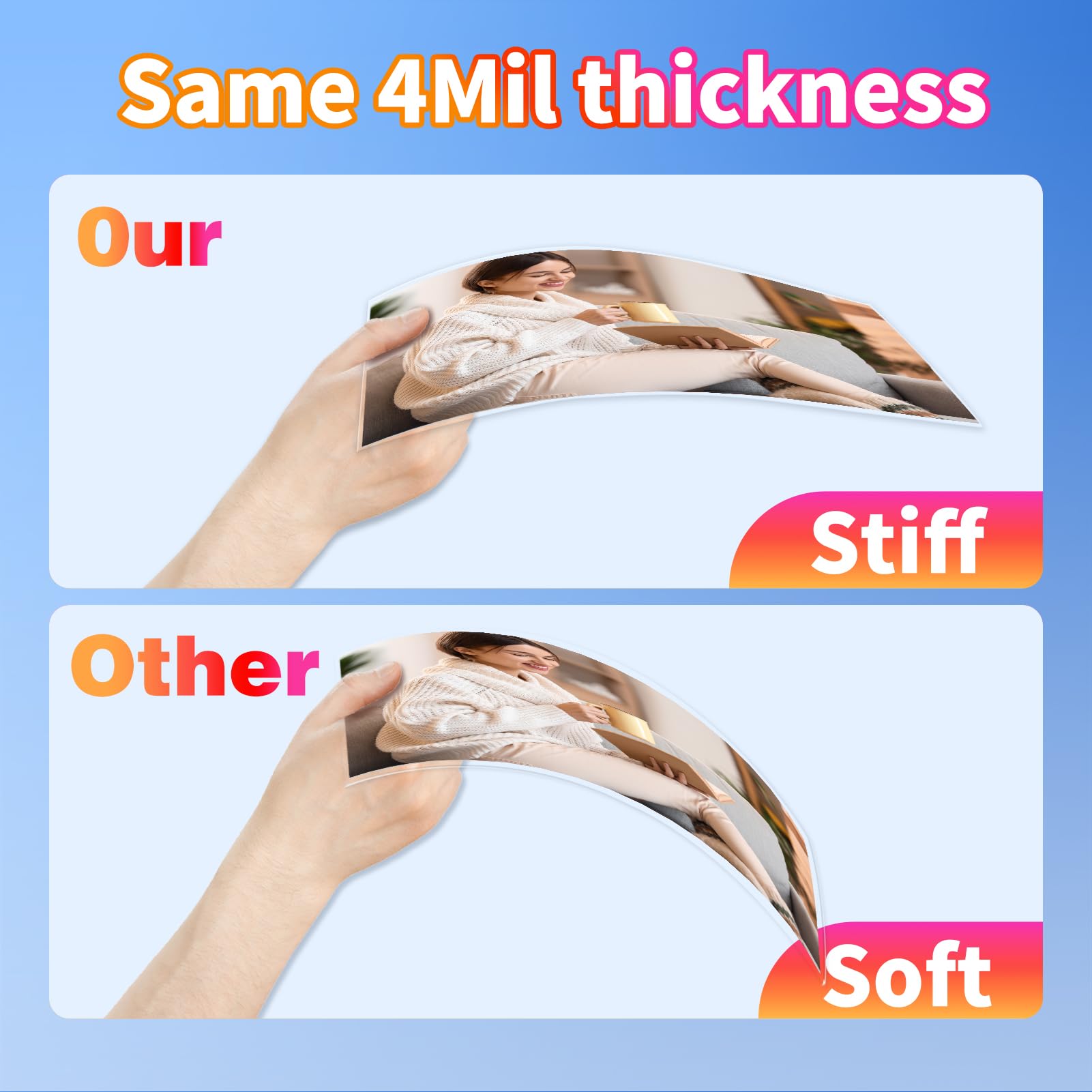 Uinkit Self-Adhesive Laminating Sheets - 4Mil Thick, 10 Pack (8.7