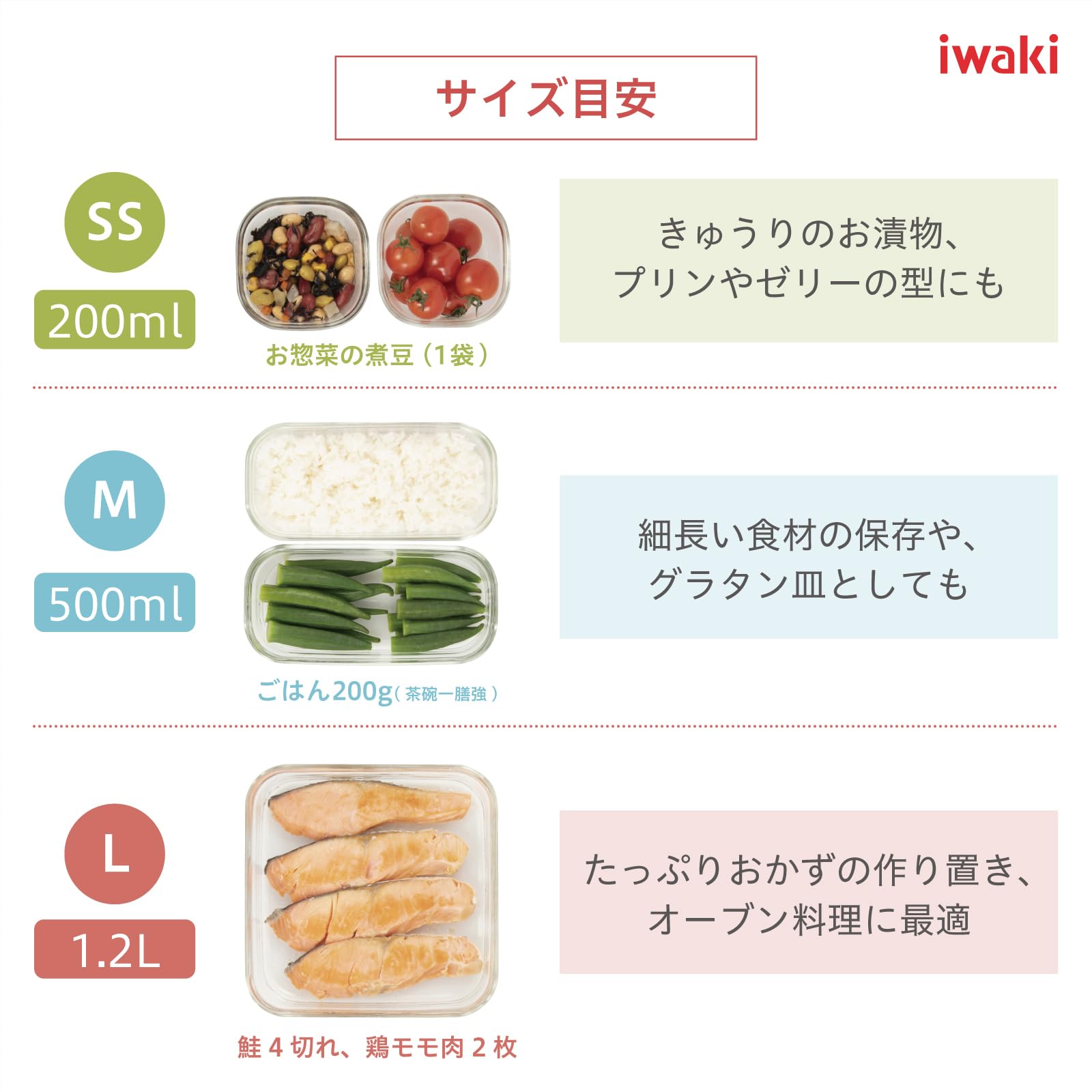 iwaki PC-PRN4G42 Heat Resistant Glass Food Storage Container Set - Olive Green, Microwave & Freezer Safe, Perfect for Meal Prep, Leftovers & Pantry Organization (Mini Pack & Range System)