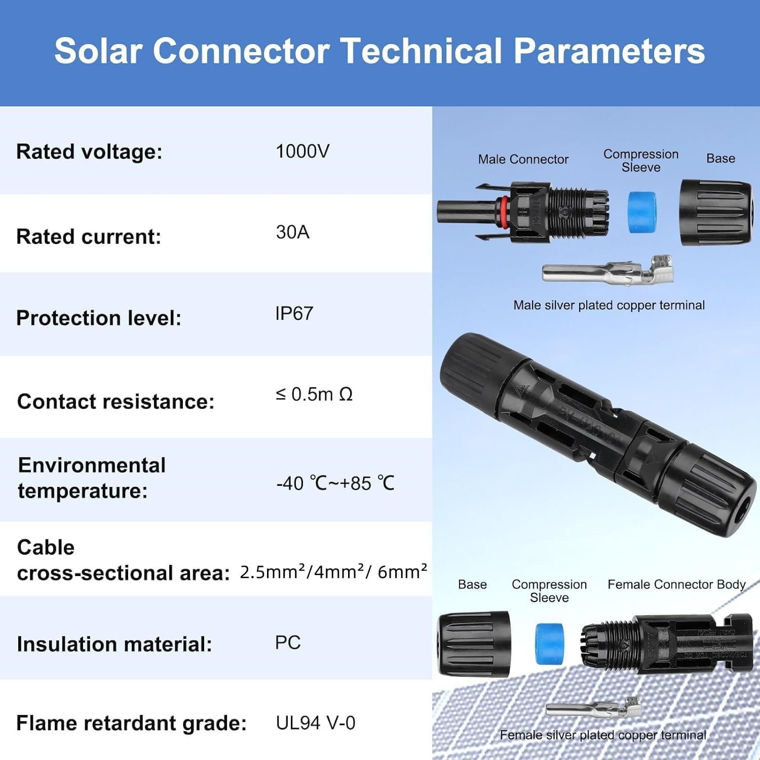 12 Pairs (24pcs) IP67 Waterproof MC4 Solar Panel Connectors - Male/Female PV Connectors for Solar Cable & Panel Systems | Includes 2 Wrenches | Ideal for Off-Grid Solar Installations, RV & Home Solar Projects
