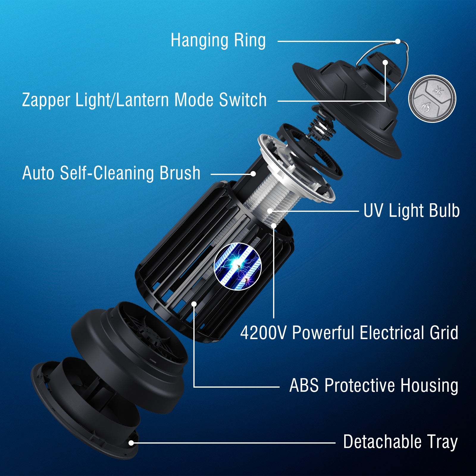 Raddy MZ 1 Outdoor Bug Zapper - Automatic Self-Cleaning Mosquito Killer with IPX4 Waterproof & 1200mAh Rechargeable Battery - Perfect for Patio, Garden, and Camping