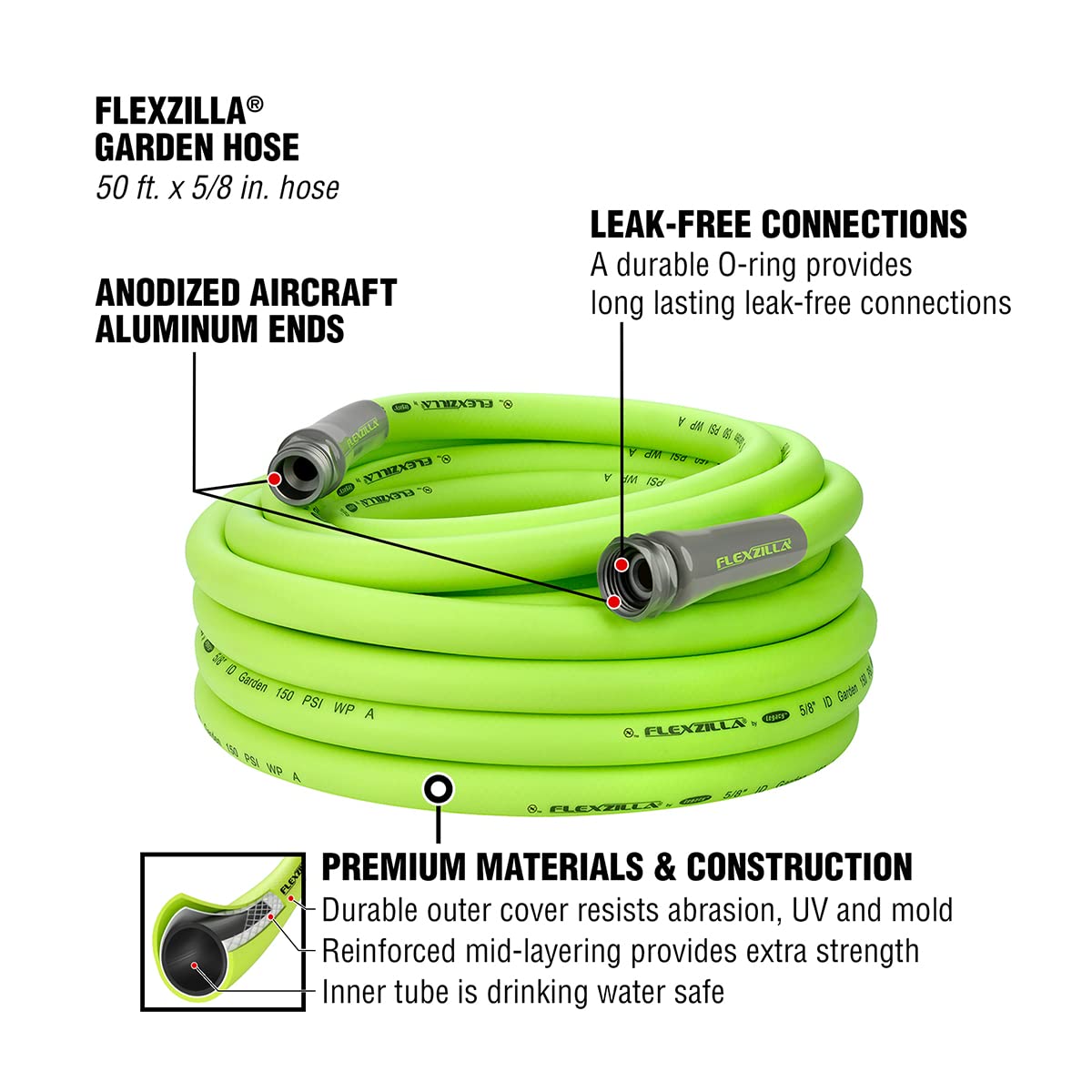 Greenworks 1600 PSI Electric Pressure Washer with Flexzilla 50ft Garden Hose - Lightweight Heavy Duty Washer for Driveway, Deck & Patio Cleaning | Drinking Water Safe ZillaGreen Hose (HFZG550YW-E)