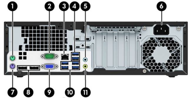 HP EliteDesk 800 G2 SFF Business Desktop Computer - Intel Core i5-6500 Quad-Core 3.6GHz, 16GB DDR3 RAM, 512GB SSD, WiFi, Windows 10 Pro - Triple Monitor Support for Office & Home Use with 1-Year Warranty